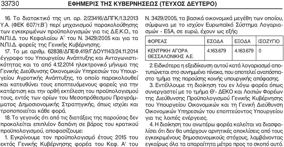 3/24.11.2014 έγγραφο του Υπουργείου Ανάπτυξης και Ανταγωνιστι κότητας και το από 4.12.