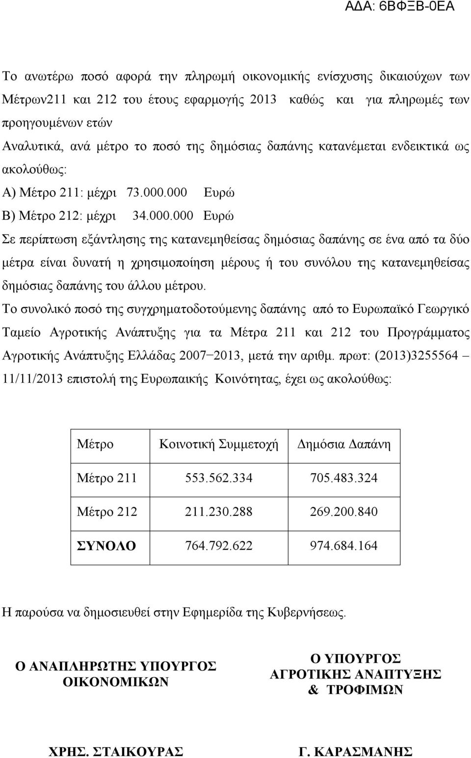 000 Ευρώ Β) Μέτρο 212: μέχρι 34.000.000 Ευρώ Σε περίπτωση εξάντλησης της κατανεμηθείσας δημόσιας δαπάνης σε ένα από τα δύο μέτρα είναι δυνατή η χρησιμοποίηση μέρους ή του συνόλου της κατανεμηθείσας δημόσιας δαπάνης του άλλου μέτρου.