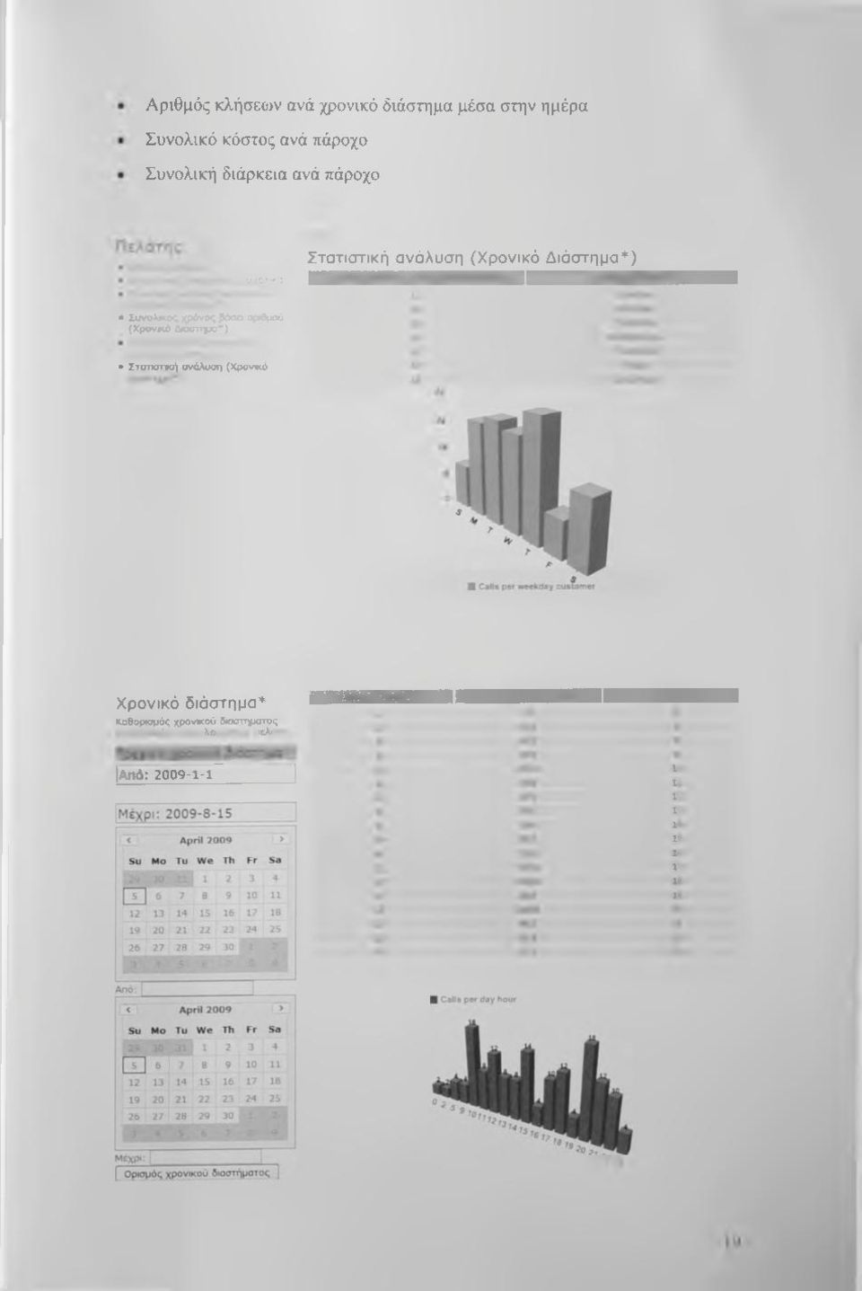 Διάστημα*) Συνολικός χρ6νος βόσα οριθμού (Χρονκό Δήστημο*) Στατιστική