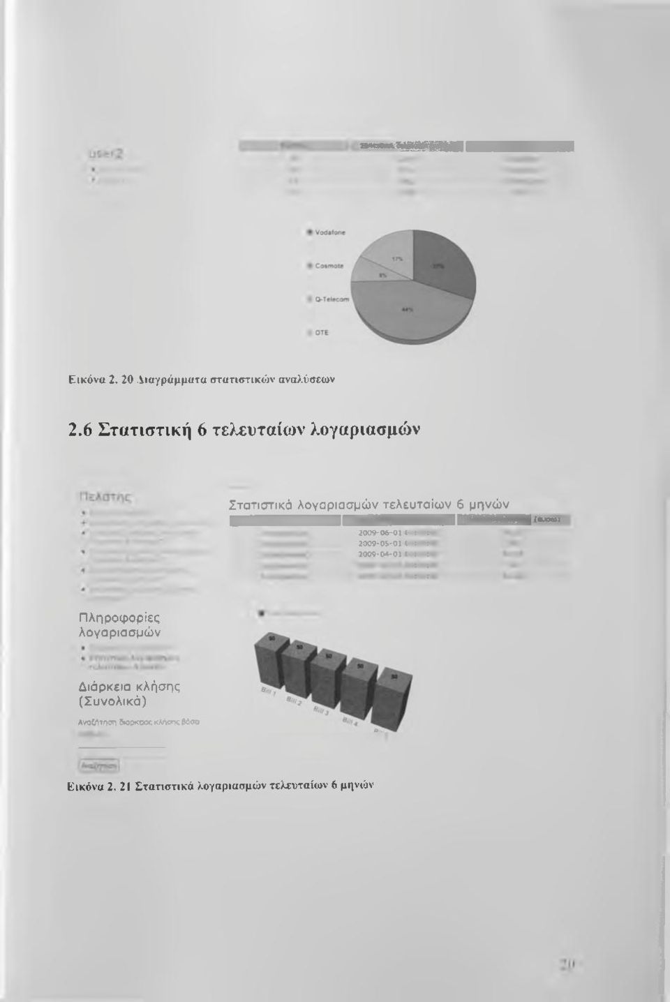 μηνών 2009-06-01C 2009-05-01e 2009-09-01 ( Πληροφορίες λογαριασμών Διάρκεια