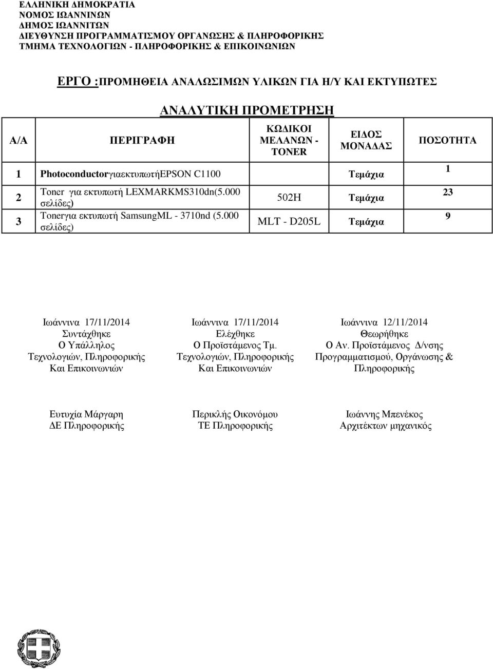 εθησπφηή LEXMARKMS10dn(5.