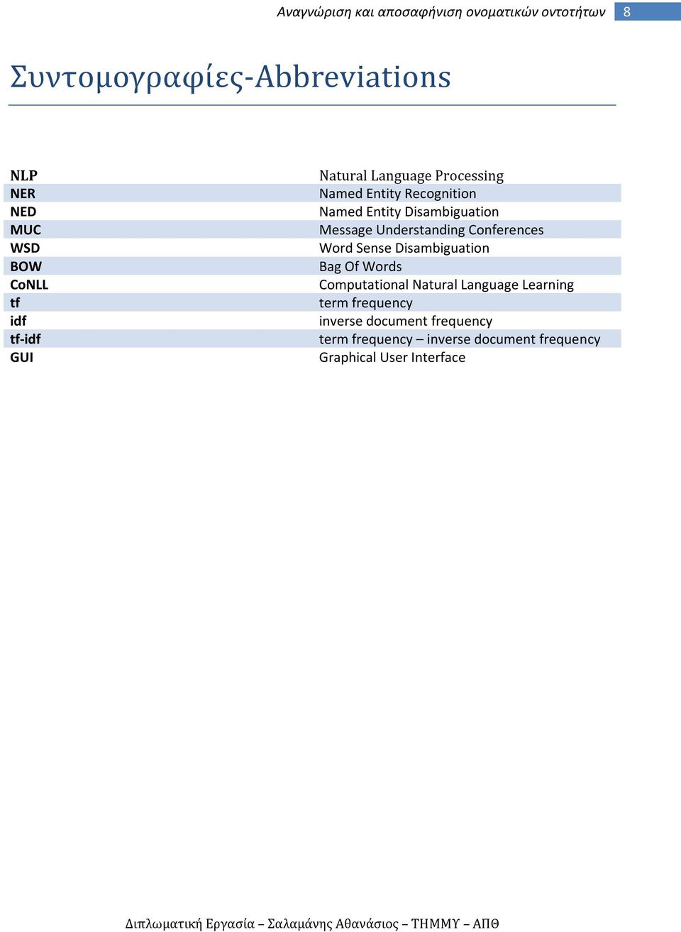 Conferences Word Sense Disambiguation Bag Of Words Computational Natural Language Learning term