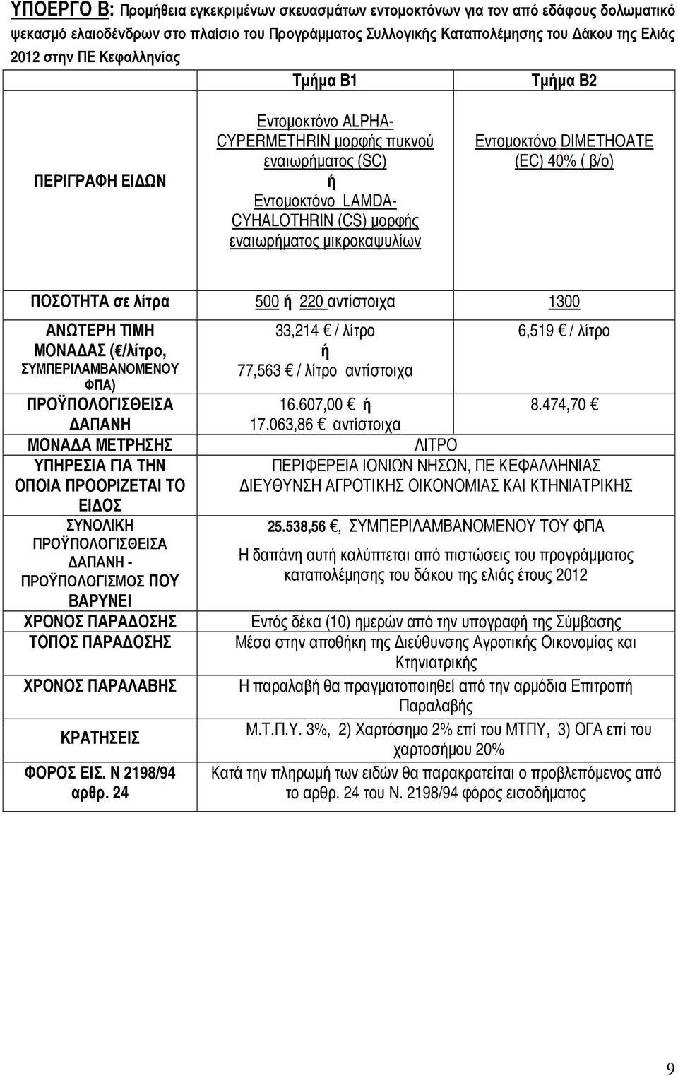 DIMETHOATE (EC) 40% ( β/ο) ΠΟΣΟΤΗΤΑ σε λίτρα 500 ή 220 αντίστοιχα 1300 ΑΝΩΤΕΡΗ ΤΙΜΗ ΜΟΝΑ ΑΣ ( /λίτρο, ΣΥΜΠΕΡΙΛΑΜΒΑΝΟΜΕΝΟΥ ΦΠΑ) ΠΡΟΫΠΟΛΟΓΙΣΘΕΙΣΑ ΑΠΑΝΗ ΜΟΝΑ Α ΜΕΤΡΗΣΗΣ ΥΠΗΡΕΣΙΑ ΓΙΑ ΤΗΝ ΟΠΟΙΑ