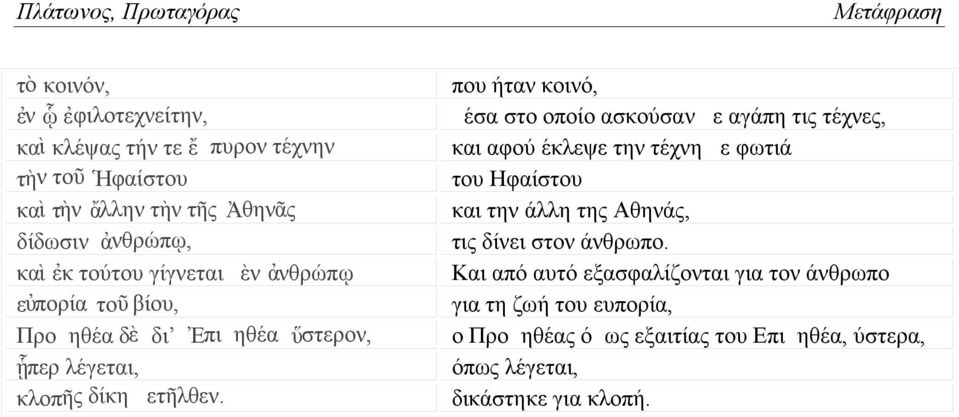 που ήταν κοινό, μέσα στο οποίο ασκούσαν με αγάπη τις τέχνες, και αφού έκλεψε την τέχνη με φωτιά του Ηφαίστου και την άλλη της Αθηνάς, τις