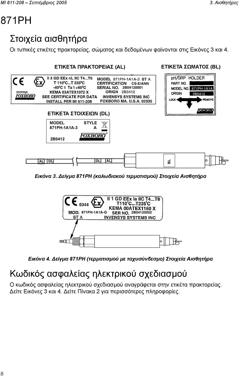 AL BL Εικόνα 3. είγµα 871PH (καλωδιακού τερµατισµού) Στοιχεία Αισθητήρα 871PH-1A1A-Q 2B04120002 Εικόνα 4.