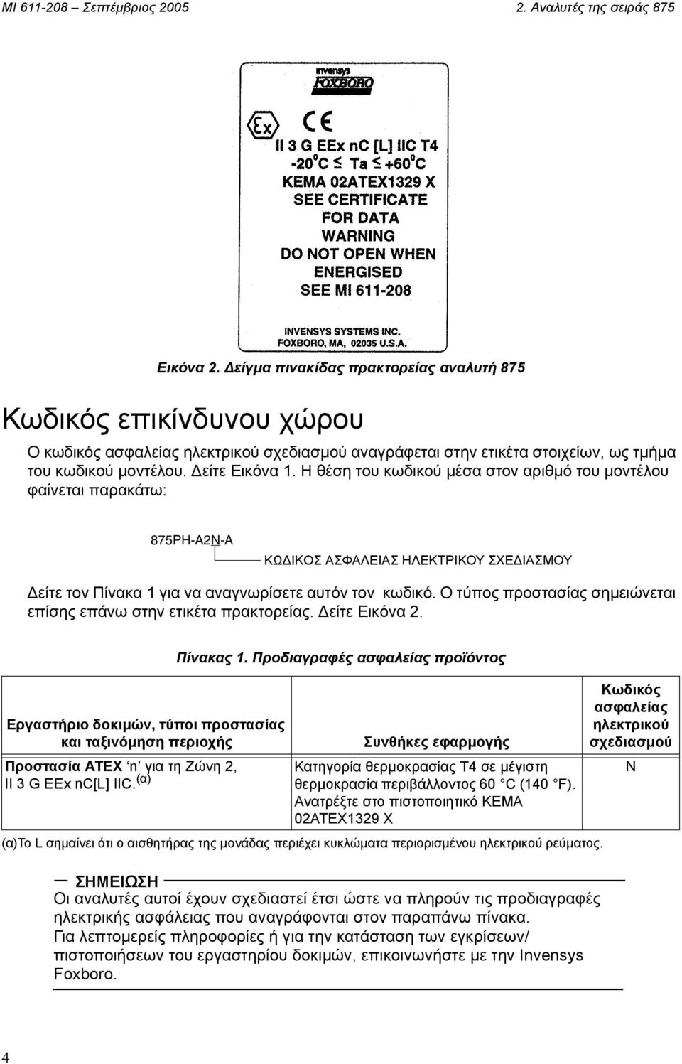 Η θέση του κωδικού µέσα στον αριθµό του µοντέλου φαίνεται παρακάτω: 875PH-A2N-A ΚΩ ΙΚOΣ ΑΣΦΑΛΕΙΑΣ ΗΛΕΚΤΡΙΚΟΥ ΣΧΕ ΙΑΣΜΟΥ είτε τον Πίνακα 1 για να αναγνωρίσετε αυτόν τον κωδικό.