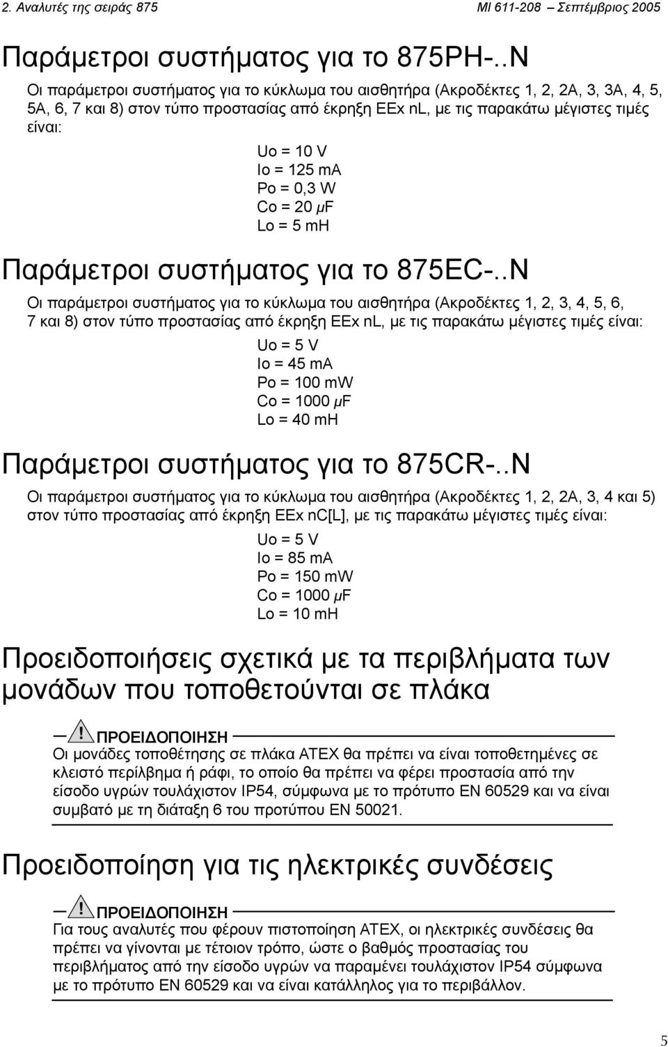 = 125 ma Po = 0,3 W Co = 20 µf Lo = 5 mh Παράµετροι συστήµατος για το 875EC-.