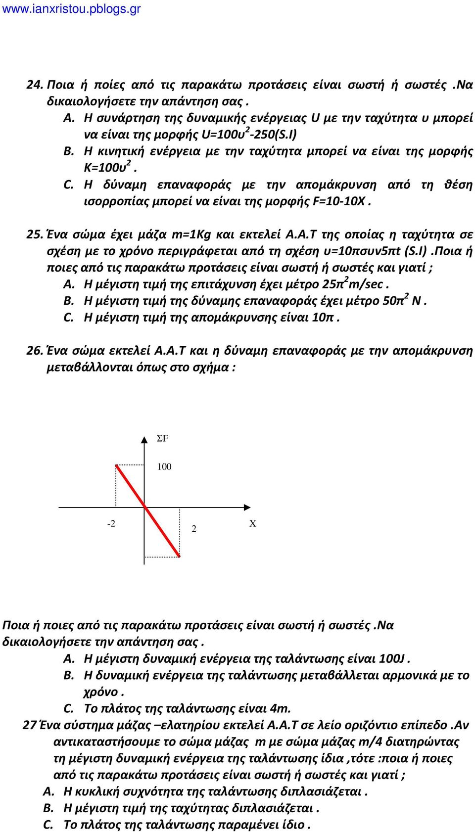 Ένα σώμα έχει μάζα m=1kg και εκτελεί Α.Α.Τ της οποίας η ταχύτητα σε σχέση με το χρόνο περιγράφεται από τη σχέση υ=10πσυν5πt (S.I).