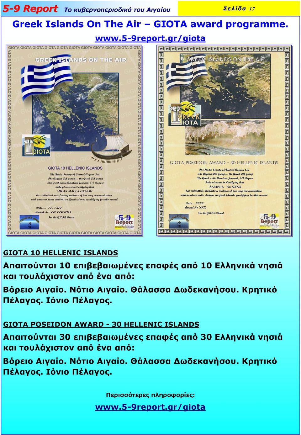 Νότιο Αιγαίο. Θάλασσα ωδεκανήσου. Κρητικό Πέλαγος. Ιόνιο Πέλαγος.