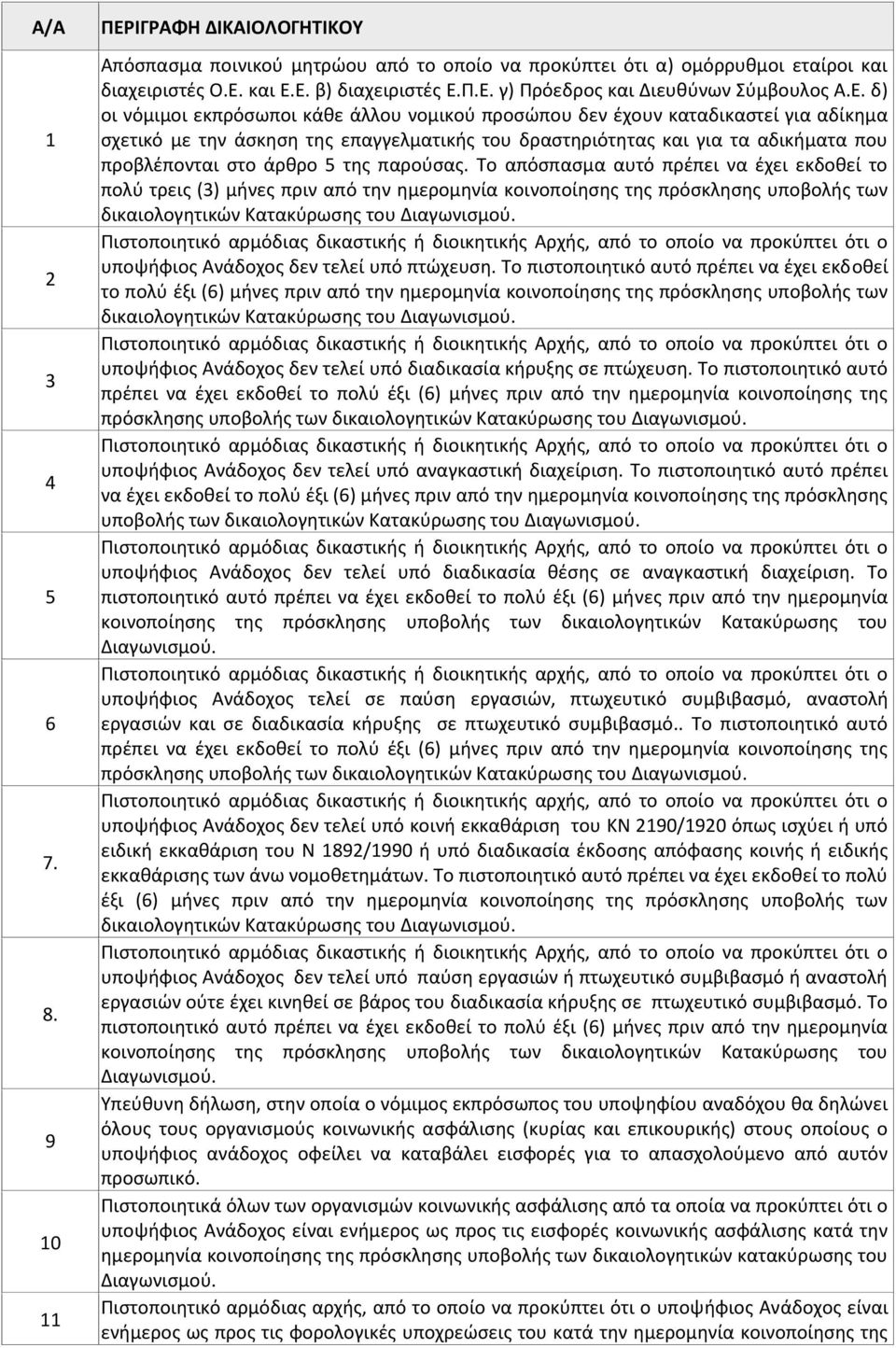 5 της παρούσας. Το απόσπασμα αυτό πρέπει να έχει εκδοθεί το πολύ τρεις (3) μήνες πριν από την ημερομηνία κοινοποίησης της πρόσκλησης υποβολής των δικαιολογητικών Κατακύρωσης του Διαγωνισμού.