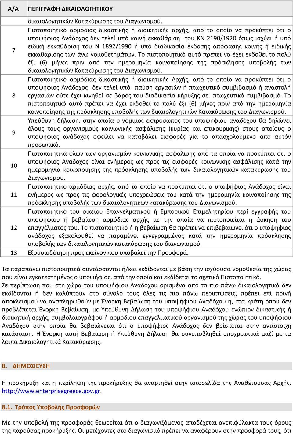 1892/1990 ή υπό διαδικασία έκδοσης απόφασης κοινής ή ειδικής 7 εκκαθάρισης των άνω νομοθετημάτων.