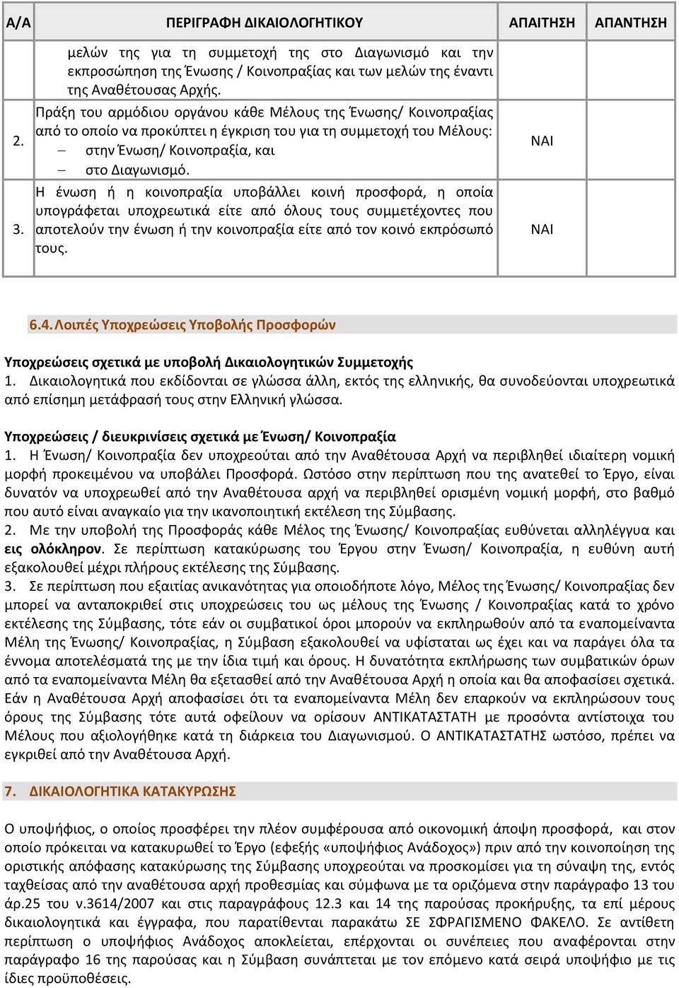 Η ένωση ή η κοινοπραξία υποβάλλει κοινή προσφορά, η οποία υπογράφεται υποχρεωτικά είτε από όλους τους συμμετέχοντες που αποτελούν την ένωση ή την κοινοπραξία είτε από τον κοινό εκπρόσωπό τους.