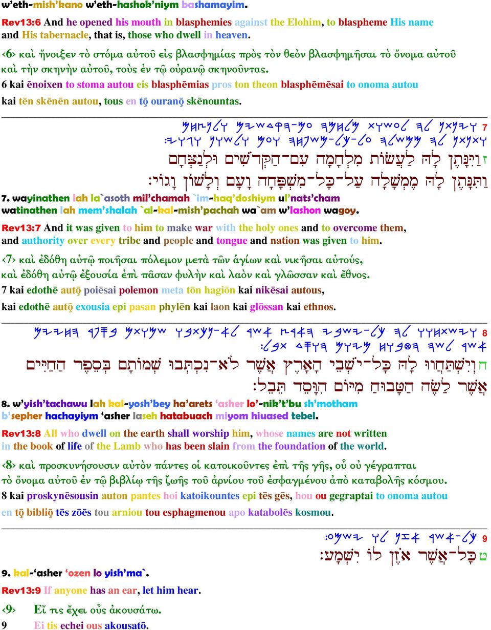 6 kai noixen to stoma autou eis blasph mias pros ton theon blasph m sai to onoma autou kai t n sk n n autou, tous en tÿ ouranÿ sk nountas.