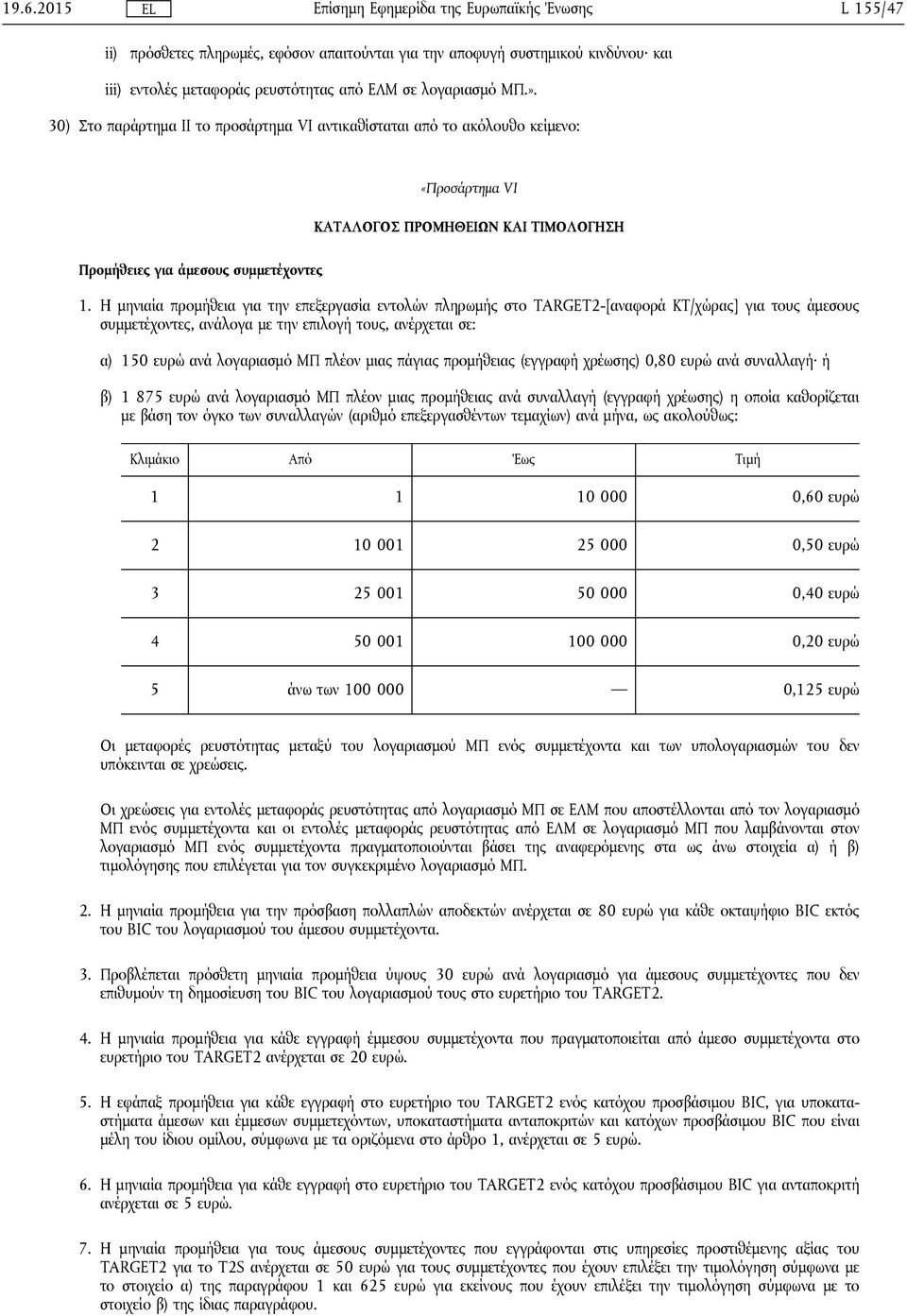 Η μηνιαία προμήθεια για την επεξεργασία εντολών πληρωμής στο TARGET2-[αναφορά ΚΤ/χώρας] για τους άμεσους συμμετέχοντες, ανάλογα με την επιλογή τους, ανέρχεται σε: α) 150 ευρώ ανά λογαριασμό ΜΠ πλέον