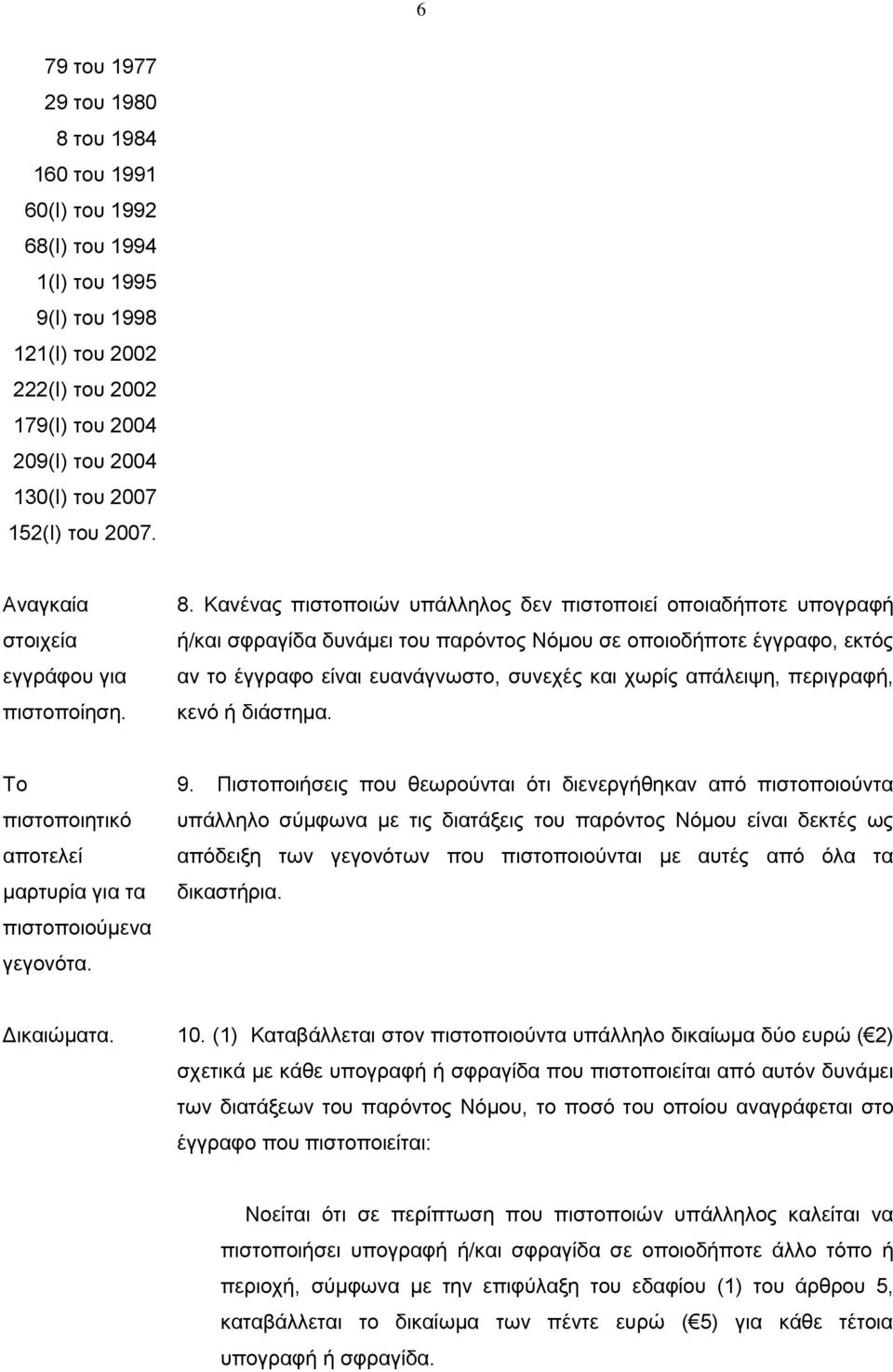 Κανένας πιστοποιών υπάλληλος δεν πιστοποιεί οποιαδήποτε υπογραφή ή/και σφραγίδα δυνάμει του παρόντος Νόμου σε οποιοδήποτε έγγραφο, εκτός αν το έγγραφο είναι ευανάγνωστο, συνεχές και χωρίς απάλειψη,