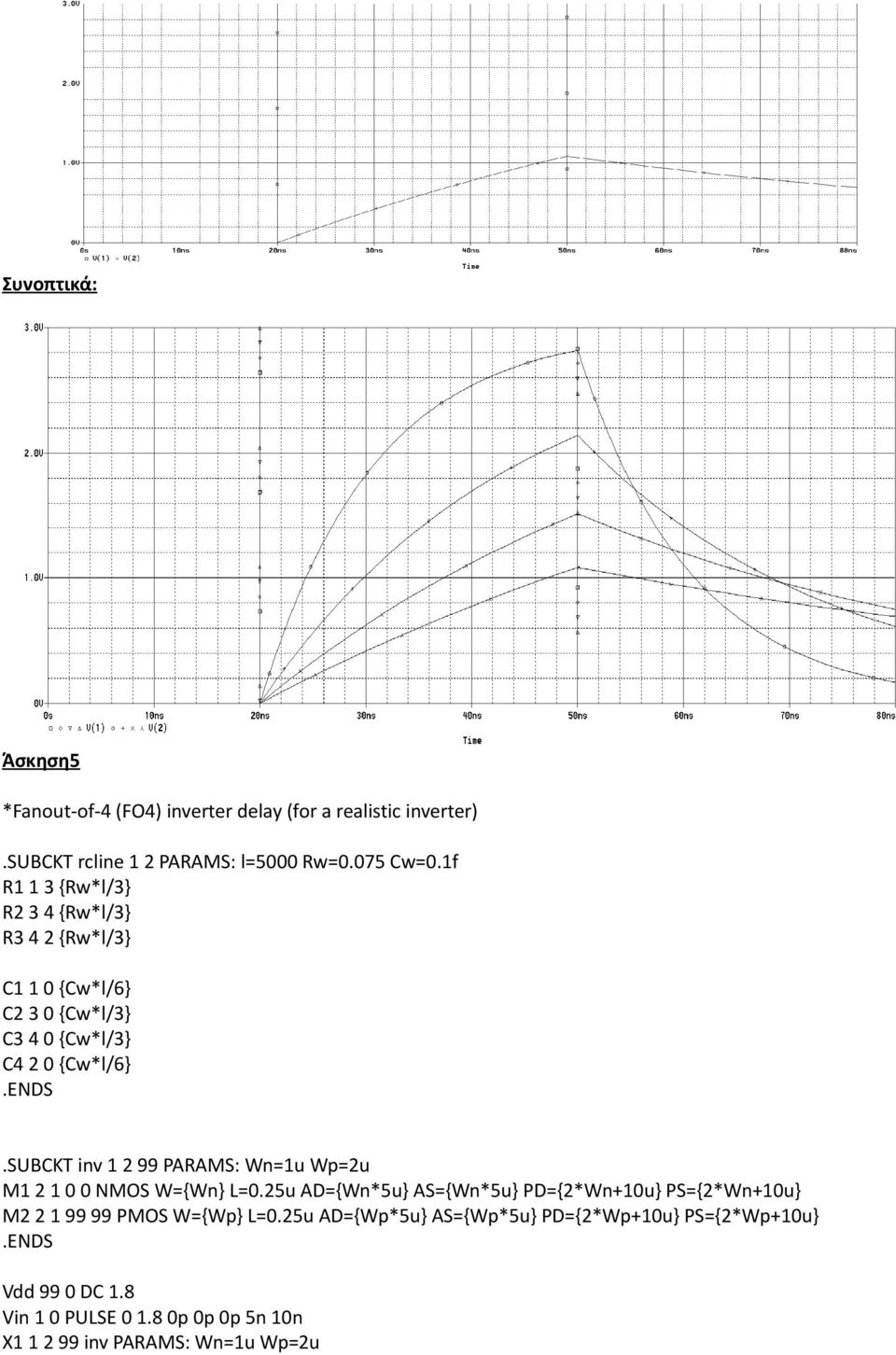 SUBCKT inv 1 2 99 PARAMS: Wn=1u Wp=2u M1 2 1 0 0 NMOS W={Wn} L=0.