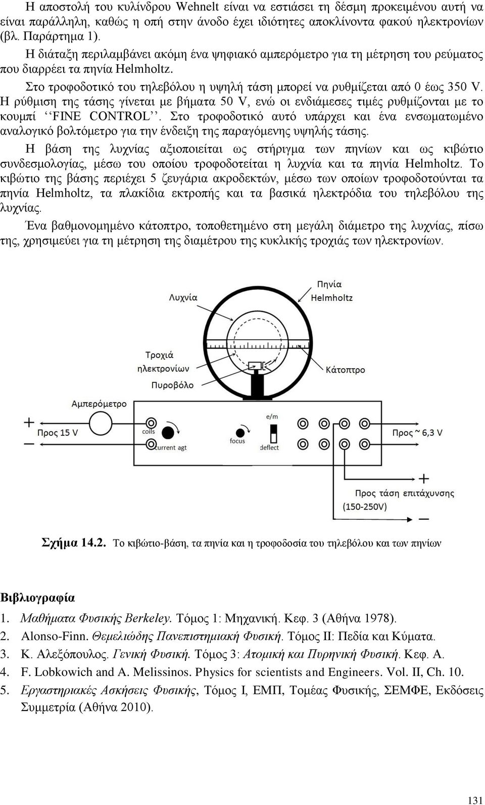 Ζ ξχζκηζε ηεο ηάζεο γίλεηαη κε βήκαηα 50 V, ελψ νη ελδηάκεζεο ηηκέο ξπζκίδνληαη κε ην θνπκπί FINE CONTROL.