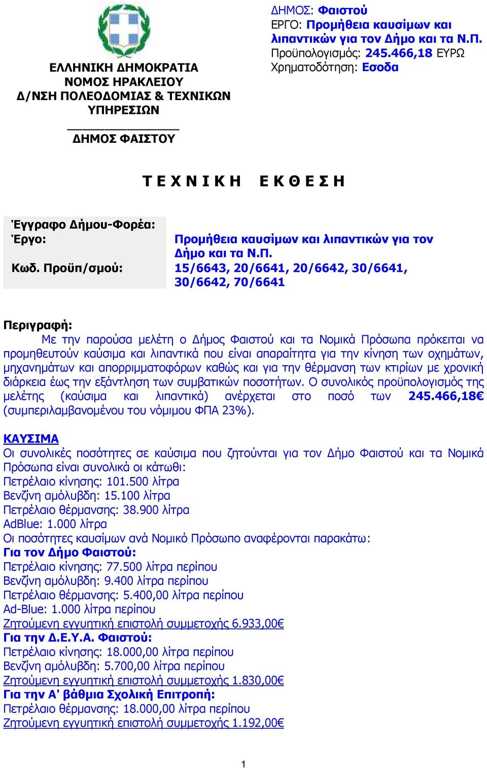 Προϋπ/σµού: 15/6643, 20/6641, 20/6642, 30/6641, 30/6642, 70/6641 Περιγραφή: Με την παρούσα µελέτη ο ήµος Φαιστού και τα Νοµικά Πρόσωπα πρόκειται να προµηθευτούν καύσιµα και λιπαντικά που είναι