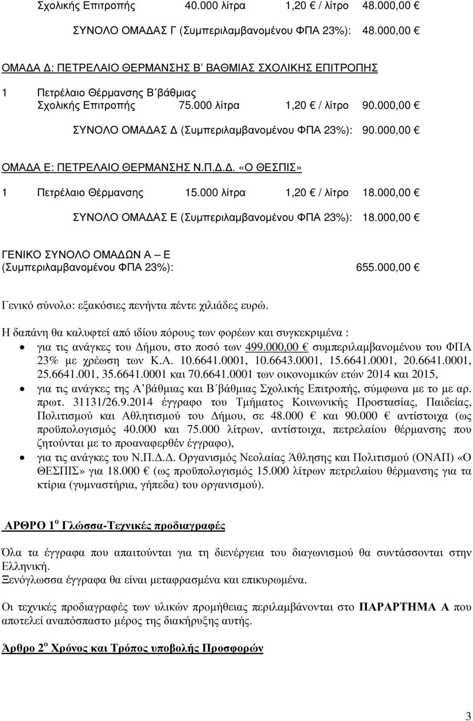 000,00 ΟΜΑ Α Ε: ΠΕΤΡΕΛΑΙΟ ΘΕΡΜΑΝΣΗΣ Ν.Π... «Ο ΘΕΣΠΙΣ» 1 Πετρέλαιο Θέρµανσης 15.000 λίτρα 1,20 / λίτρο 18.000,00 ΣΥΝΟΛΟ ΟΜΑ ΑΣ Ε (Συµπεριλαµβανοµένου ΦΠΑ 23%): 18.