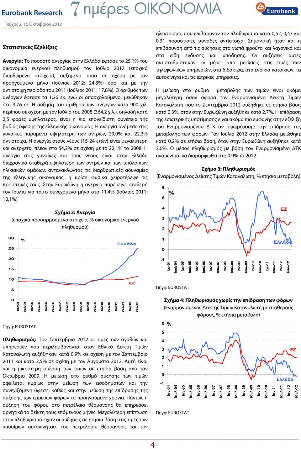 Η αύξηση του αριθμού των ανέργων κατά 900 χιλ. περίπου σε σχέση με τον Ιούλιο του 2008 (364,2 χιλ.