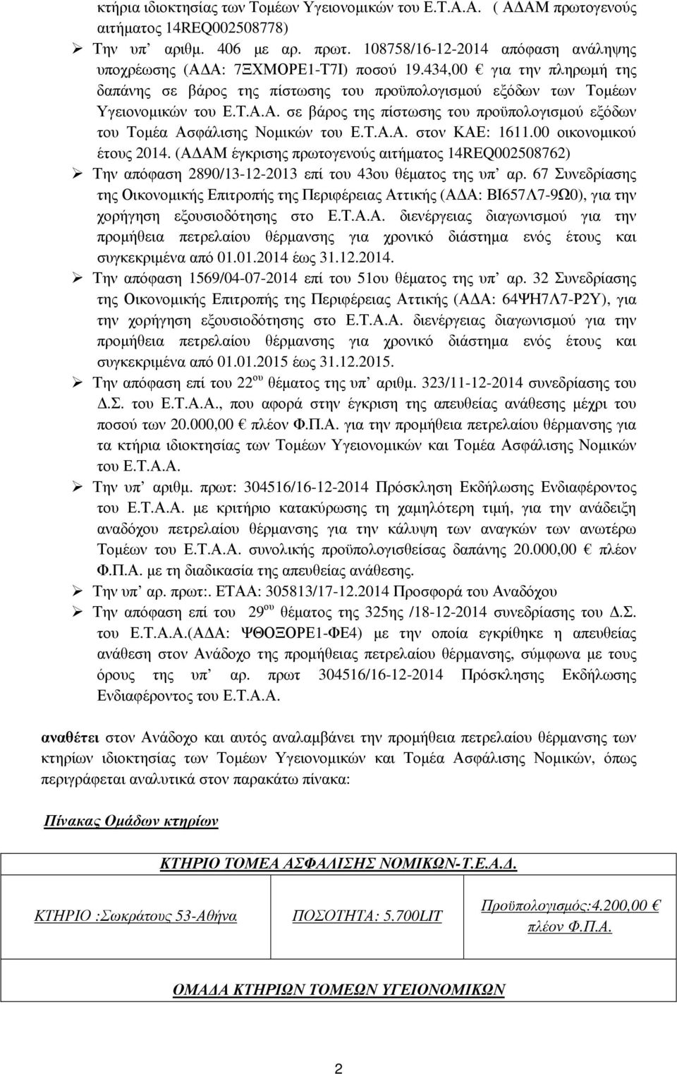 Τ.Α.Α. στον ΚΑΕ: 1611.00 οικονοµικού έτους 2014. (Α ΑΜ έγκρισης πρωτογενούς αιτήµατος 14REQ002508762) Την απόφαση 2890/13-12-2013 επί του 43ου θέµατος της υπ αρ.