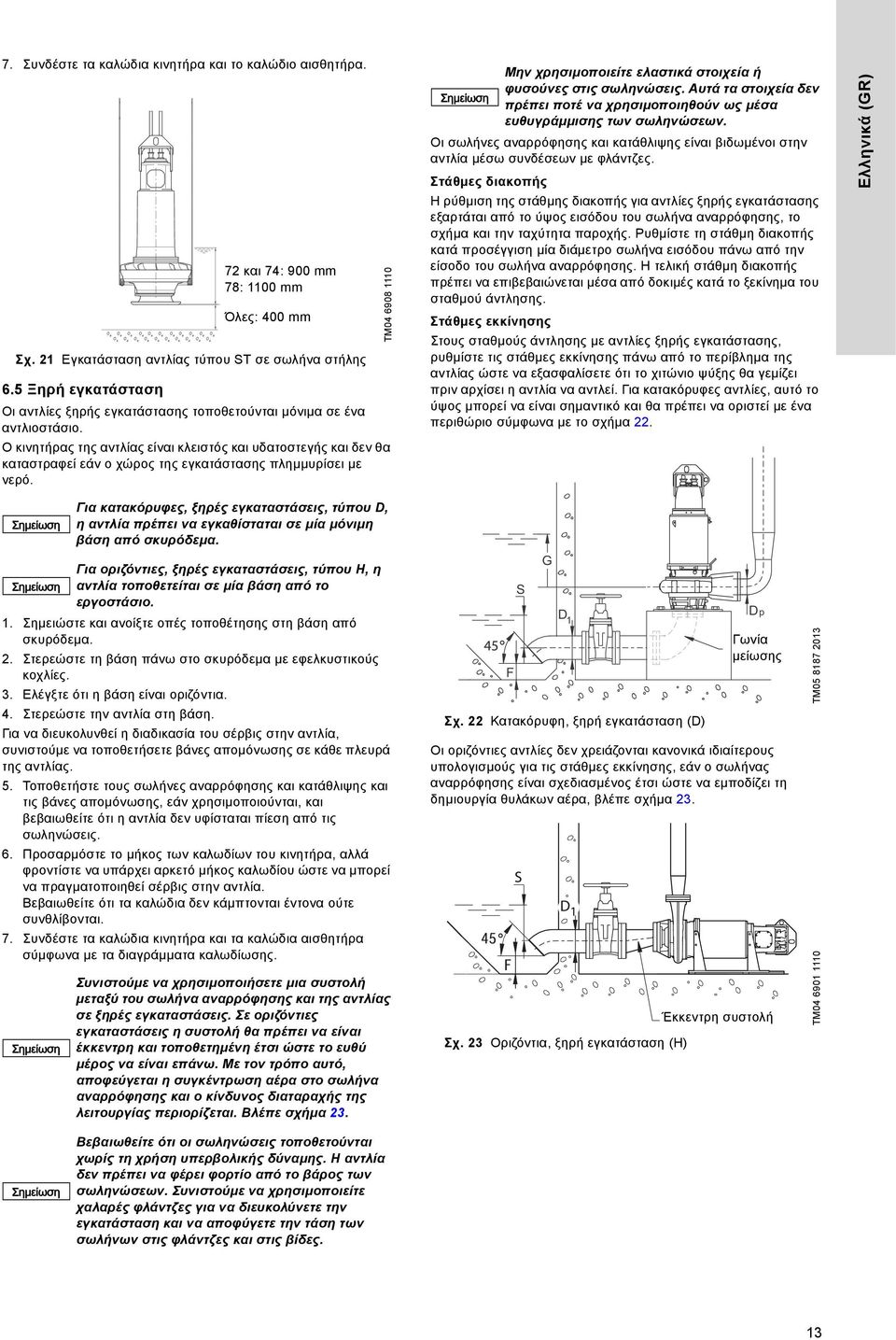 Ο κινητήρας της αντλίας είναι κλειστός και υδατοστεγής και δεν θα καταστραφεί εάν ο χώρος της εγκατάστασης πλημμυρίσει με νερό.