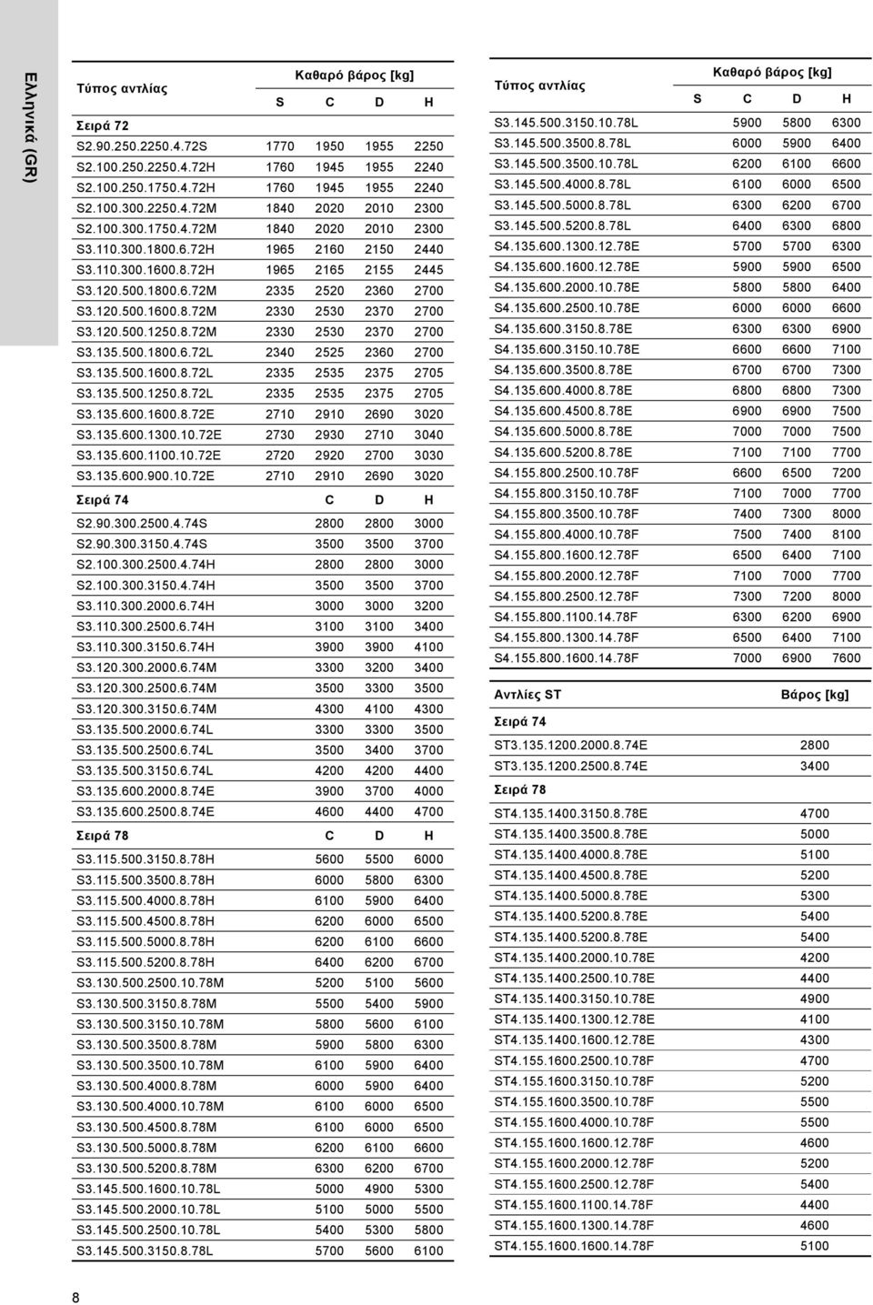 120.500.1600.8.72M 2330 2530 2370 2700 S3.120.500.1250.8.72M 2330 2530 2370 2700 S3.135.500.1800.6.72L 2340 2525 2360 2700 S3.135.500.1600.8.72L 2335 2535 2375 2705 S3.135.500.1250.8.72L 2335 2535 2375 2705 S3.135.600.1600.8.72E 2710 2910 2690 3020 S3.