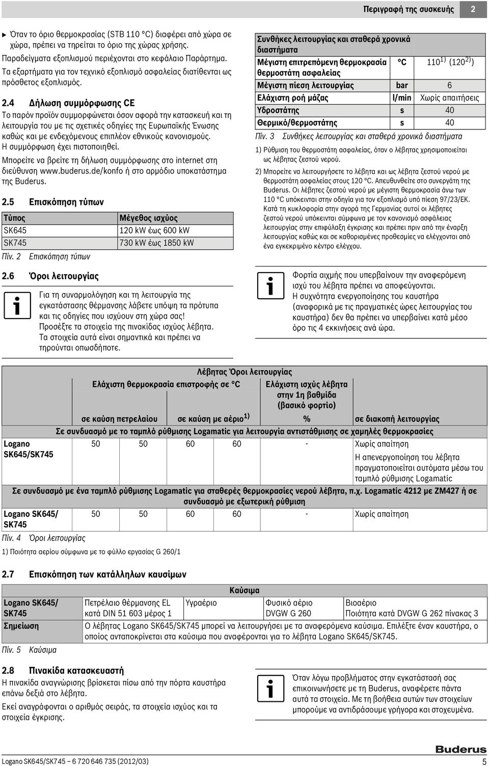 .4 Δήλωση συμμόρφωσης CE Το παρόν προϊόν συμμορφώνεται όσον αφορά την κατασκευή και τη λειτουργία του με τις σχετικές οδηγίες της Ευρωπαϊκής Ένωσης καθώς και με ενδεχόμενους επιπλέον εθνικούς