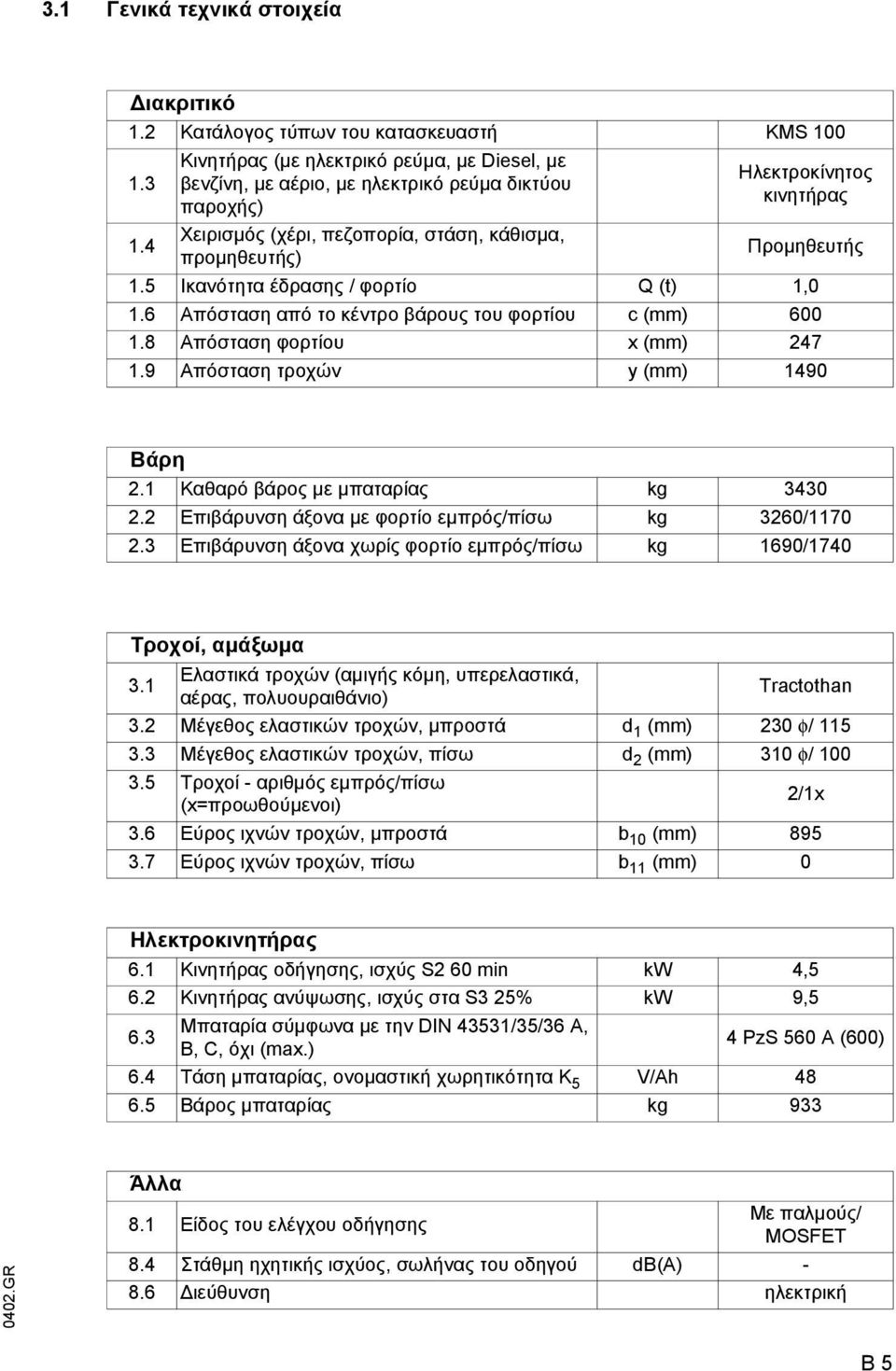 5 Ικανότητα έδρασης / φορτίο Q (t) 1,0 1.6 Απόσταση από το κέντρο βάρους του φορτίου c (mm) 600 1.8 Απόσταση φορτίου x (mm) 247 1.9 Απόσταση τροχών y (mm) 1490 Βάρη 2.