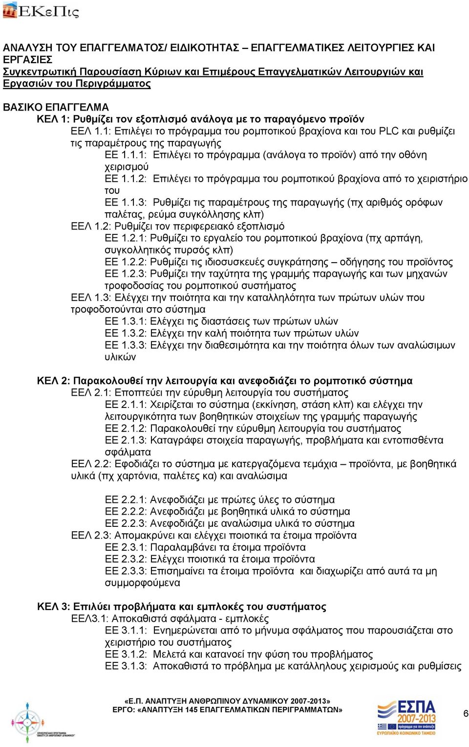 1.2: Επιλέγει το πρόγραμμα του ρομποτικού βραχίονα από το χειριστήριο του ΕΕ 1.1.3: Ρυθμίζει τις παραμέτρους της παραγωγής (πχ αριθμός ορόφων παλέτας, ρεύμα συγκόλλησης κλπ) ΕΕΛ 1.