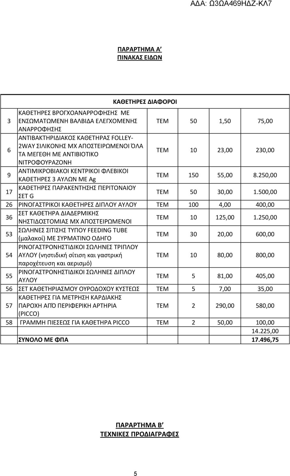 250,00 17 ΚΑΘΕΤΗΡΕΣ ΠΑΡΑΚΕΝΤΗΣΗΣ ΠΕΡΙΤΟΝΑΙΟΥ ΣΕΤ G ΤΕΜ 50 30,00 1.