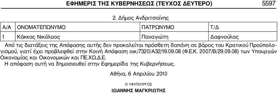 δαπάνη σε βάρος του Κρατικού Προϋπολο γισμού, γιατί έχει προβλεφθεί στην Κοινή Απόφαση οικ/7320/α32/19.09.08 (Φ.Ε.Κ. 2007/Β/29.