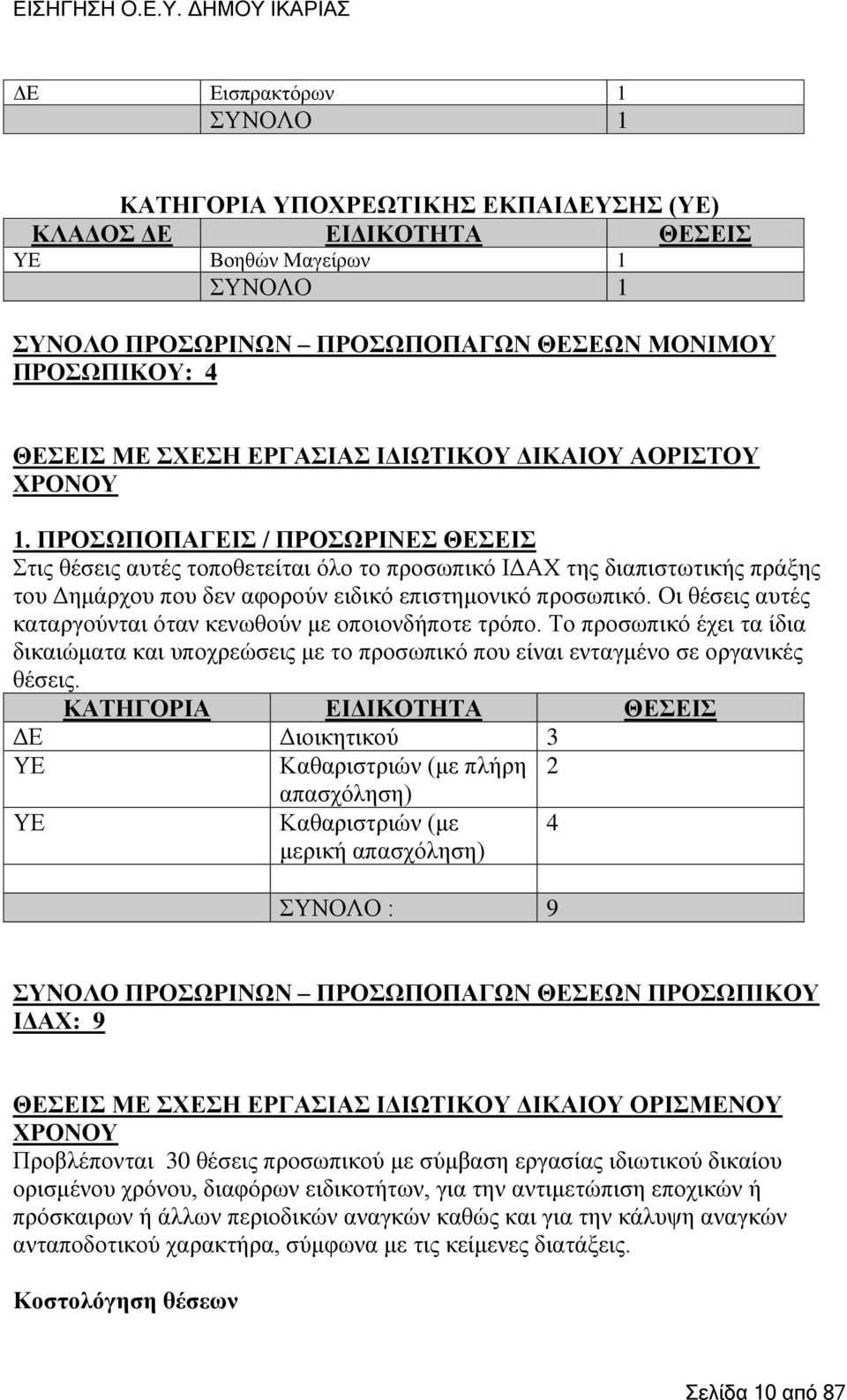 Οη ζέζεηο απηέο θαηαξγνχληαη φηαλ θελσζνχλ κε νπνηνλδήπνηε ηξφπν. Σν πξνζσπηθφ έρεη ηα ίδηα δηθαηψκαηα θαη ππνρξεψζεηο κε ην πξνζσπηθφ πνπ είλαη εληαγκέλν ζε νξγαληθέο ζέζεηο.