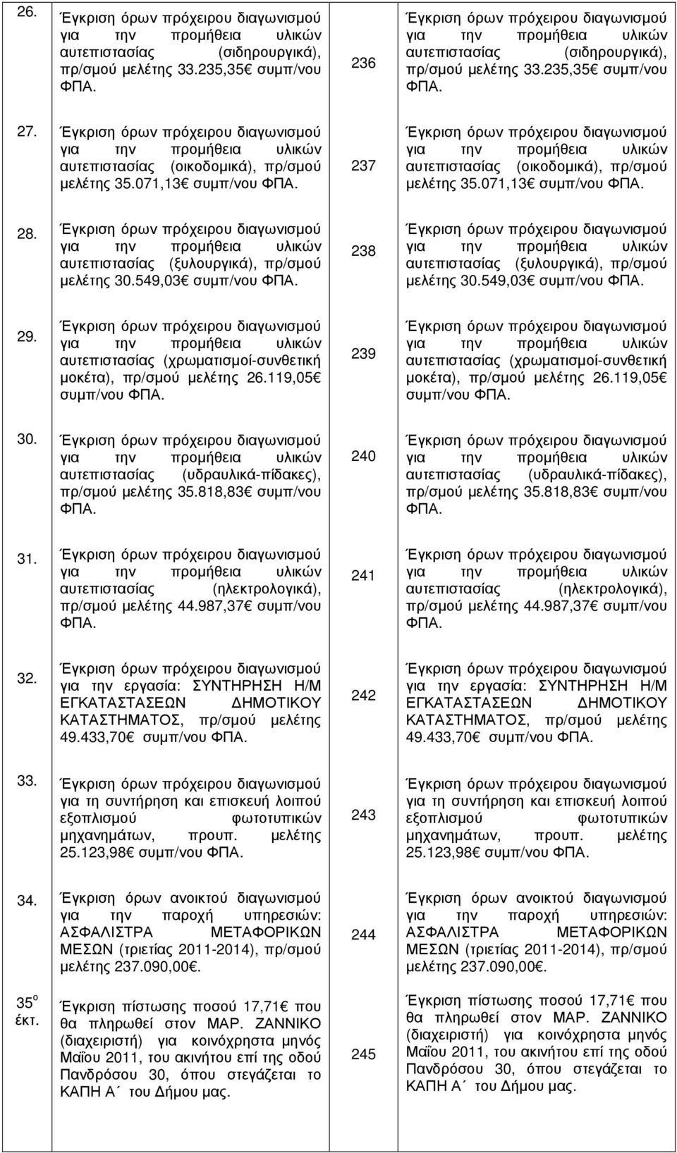549,03 συµπ/νου 238 αυτεπιστασίας (ξυλουργικά), πρ/σµού µελέτης 30.549,03 συµπ/νου 29. αυτεπιστασίας (χρωµατισµοί-συνθετική µοκέτα), πρ/σµού µελέτης 26.