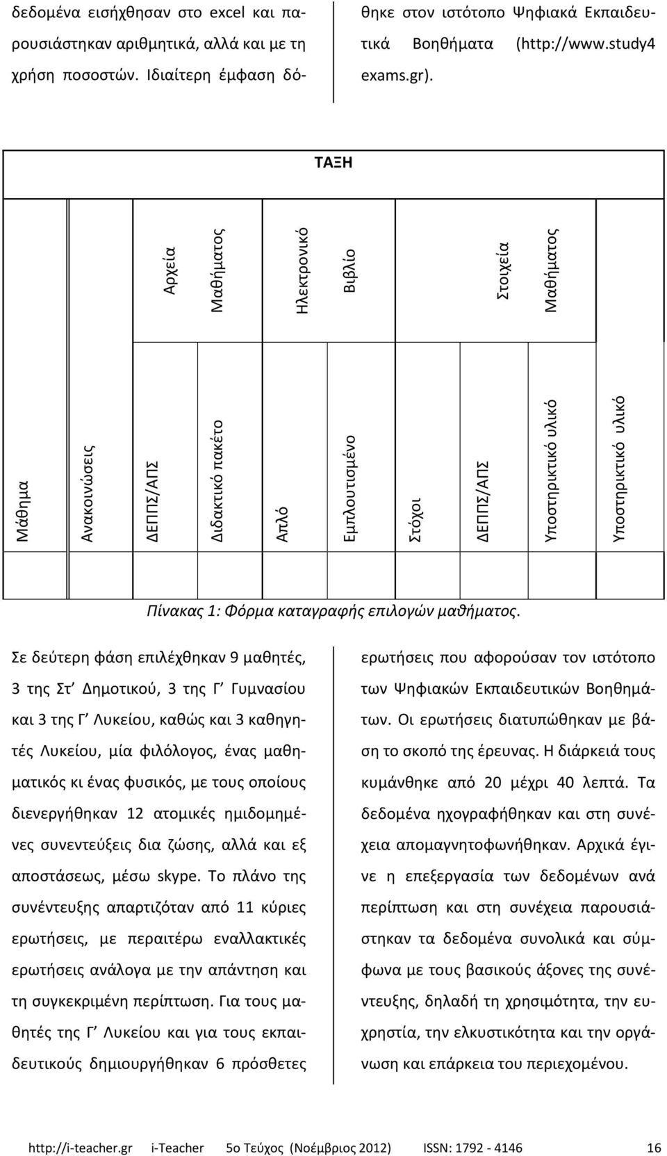 καταγραφής επιλογών μαθήματος.