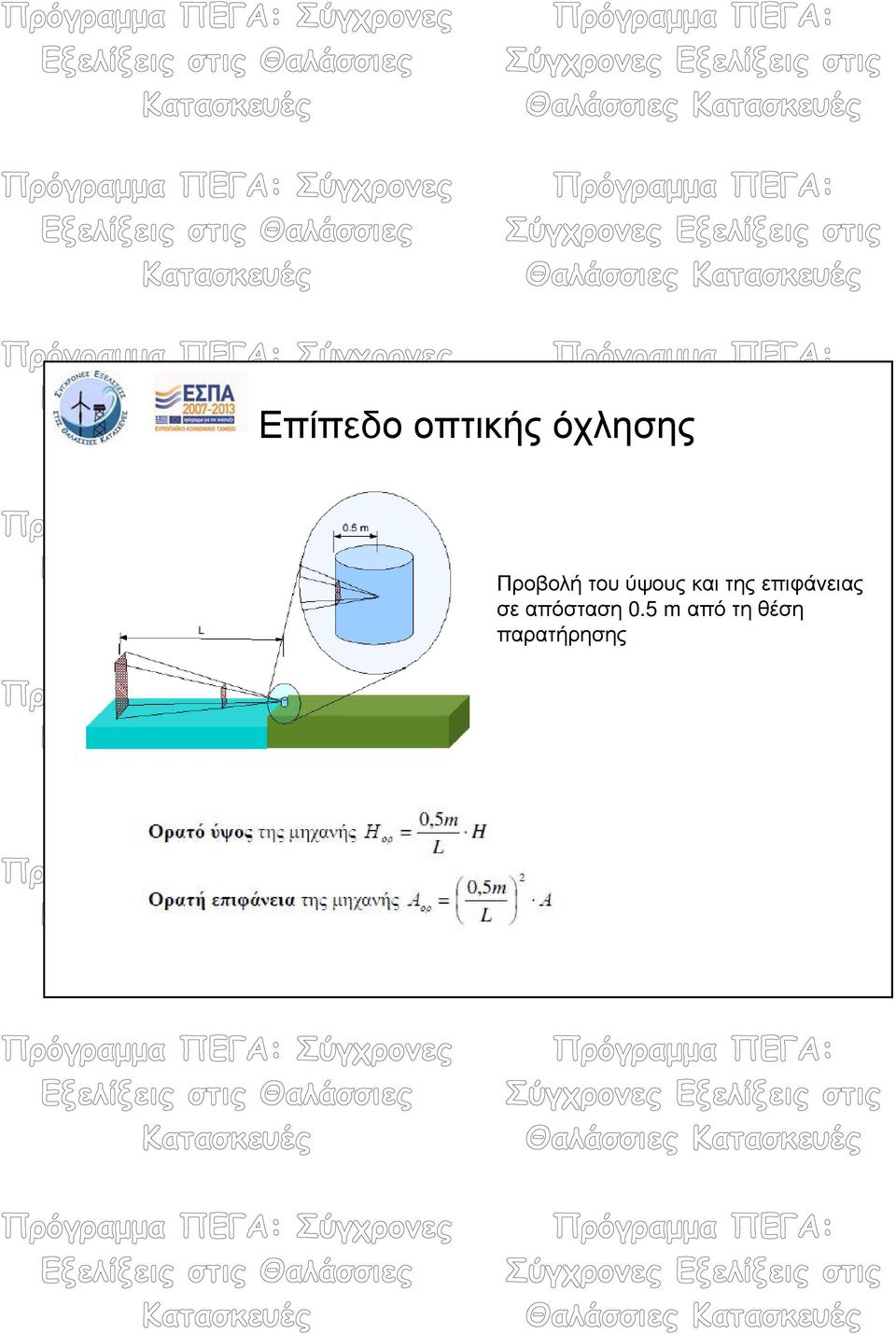 επιφάνειας σε απόσταση 0.