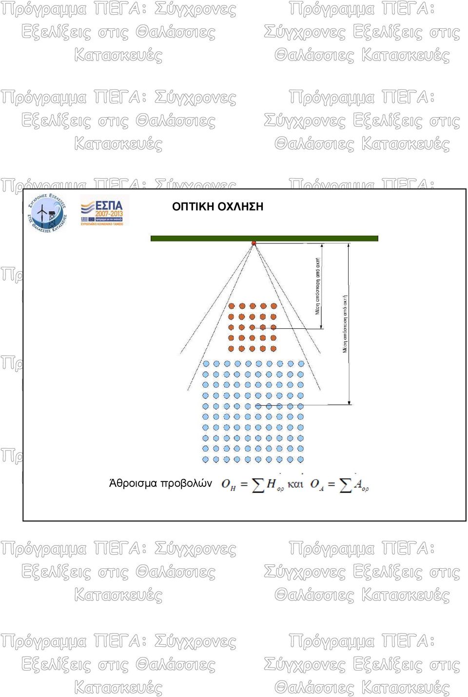 ΟΠΤΙΚΗ