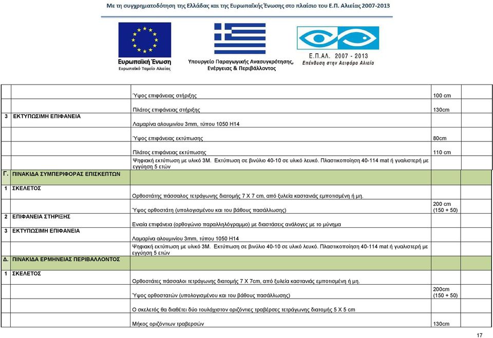 Πλαστικοποίηση 40-114 mat ή γυαλιστερή με εγγύηση 5 ετών 1 ΣΚΕΛΕΤΟΣ 2 ΕΠΙΦΑΝΕΙΑ ΣΤΗΡΙΞΗΣ 3 ΕΚΤΥΠΩΣΙΜΗ ΕΠΙΦΑΝΕΙΑ.