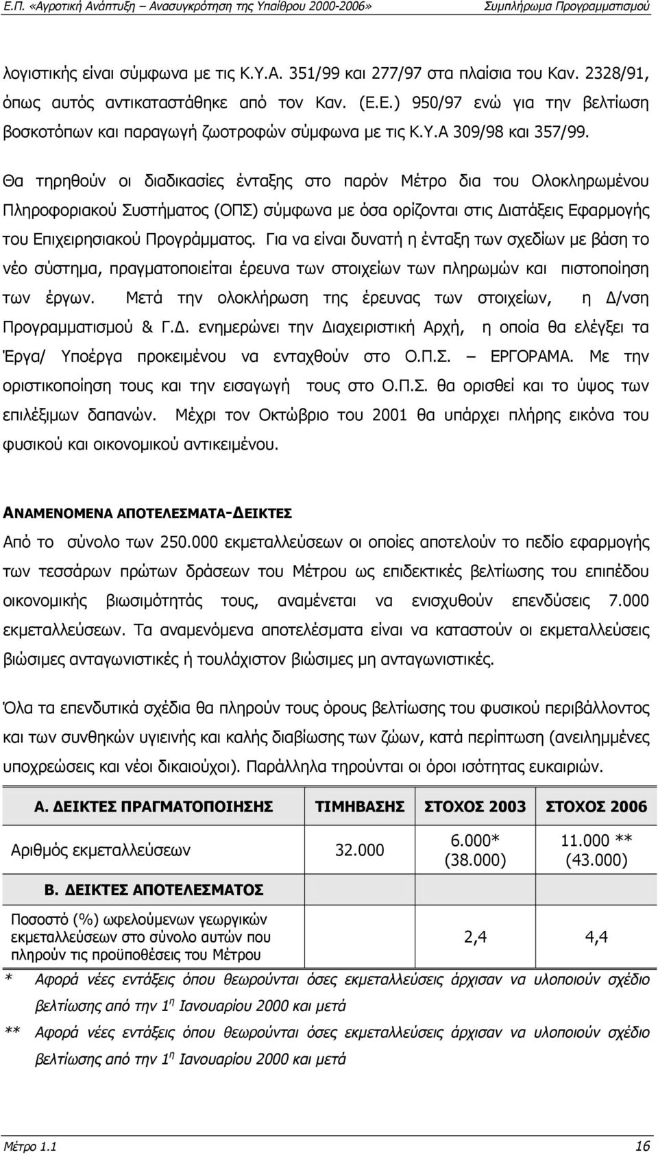 Θα τηρηθούν οι διαδικασίες ένταξης στο παρόν Μέτρο δια του Ολοκληρωµένου Πληροφοριακού Συστήµατος (ΟΠΣ) σύµφωνα µε όσα ορίζονται στις ιατάξεις Εφαρµογής του Επιχειρησιακού Προγράµµατος.