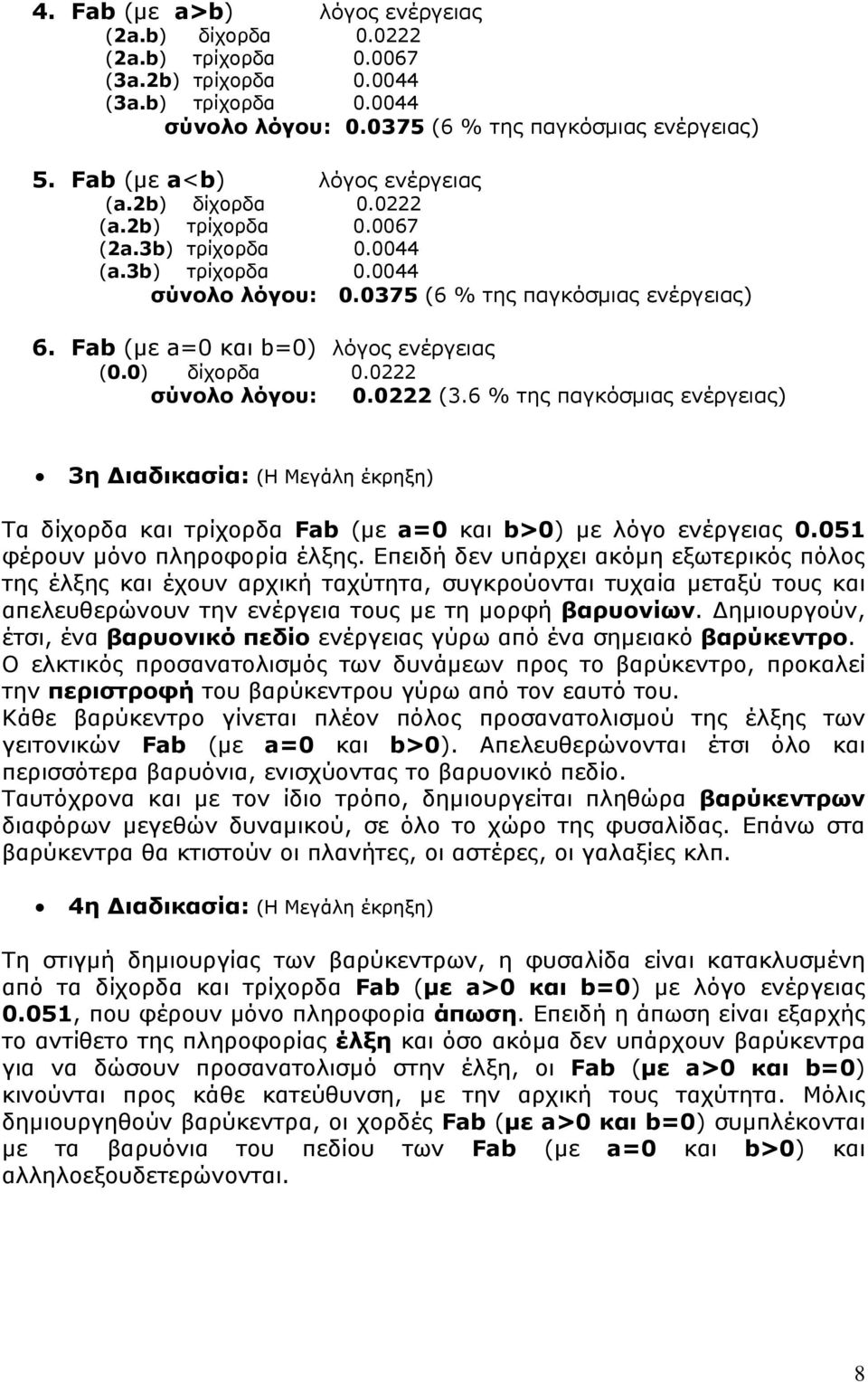 Fab (με a=0 και b=0) λόγος ενέργειας (0.0) δίχορδα 0.0222 σύνολο λόγου: 0.0222 (3.