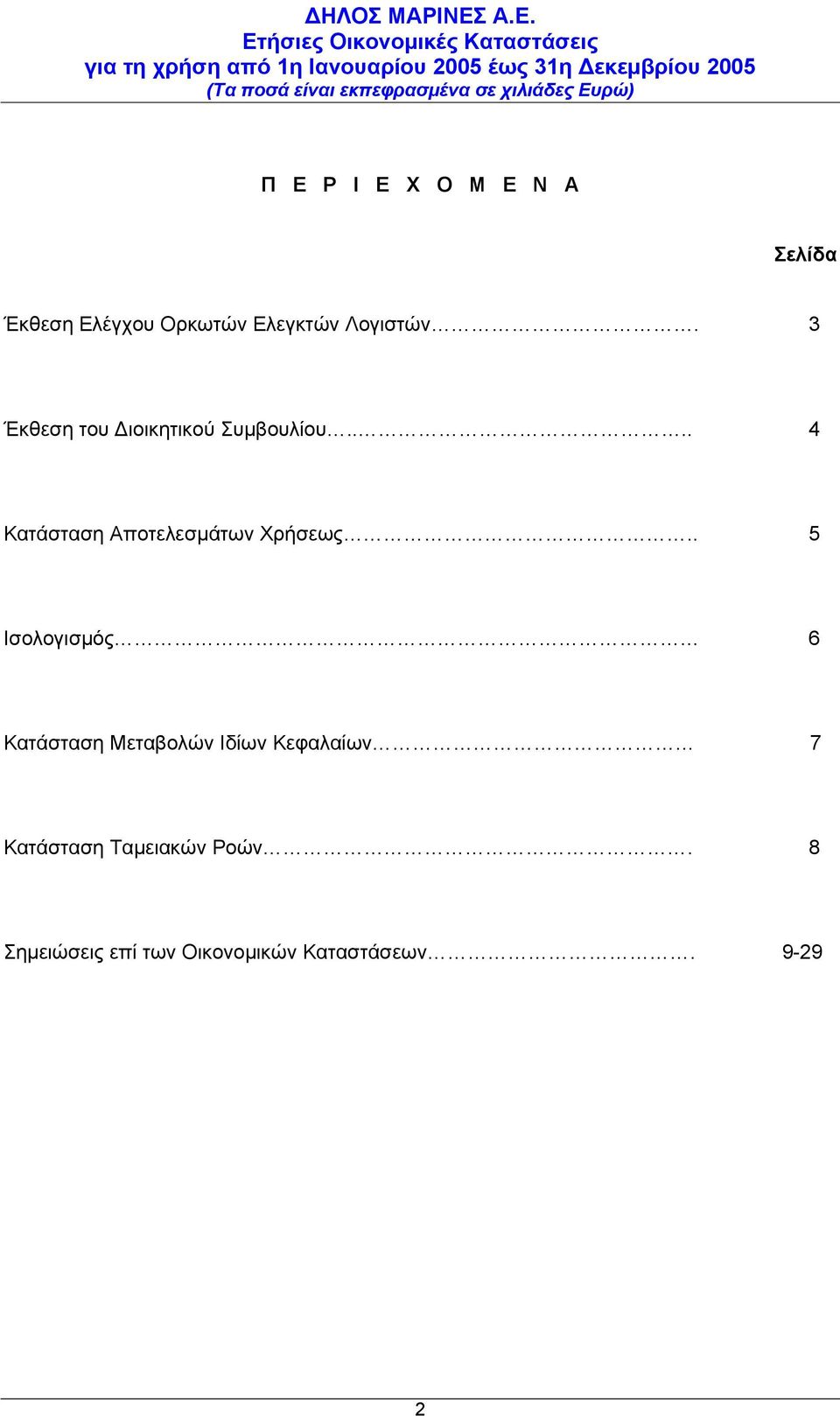 . 5 Ισολογισµός 6 Κατάσταση Μεταβολών Ιδίων Κεφαλαίων 7 Κατάσταση