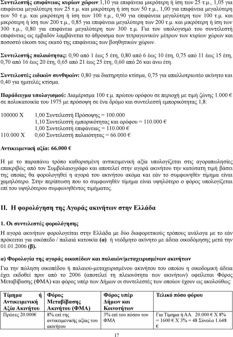 Συντελεστής παλαιότητας: 0,90 από 1 έως 5 έτη, 0,80 από 6 έως 10 έτη, 0,75 από 11 έως 15 έτη, 0,70 από 16 έως 20 έτη, 0,65 από 21 έως 25 έτη, 0,60 από 26 και άνω έτη.