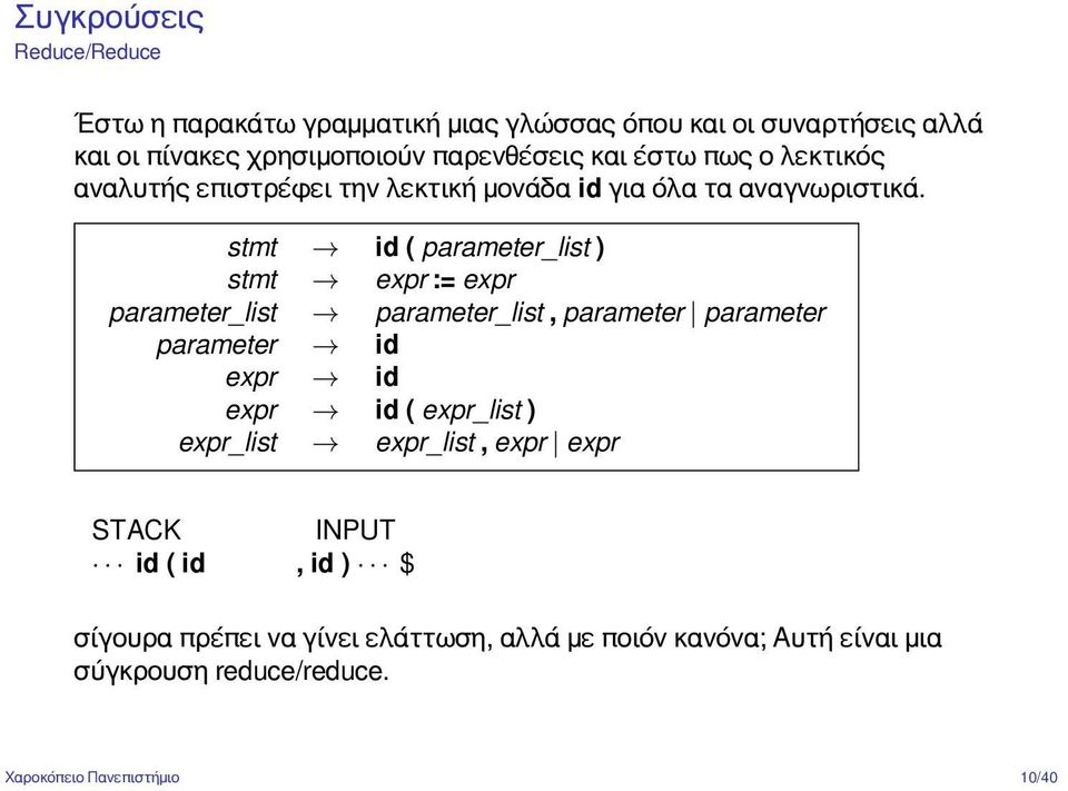 stmt id ( parameter_list ) stmt expr := expr parameter_list parameter_list, parameter parameter parameter id expr id expr id ( expr_list