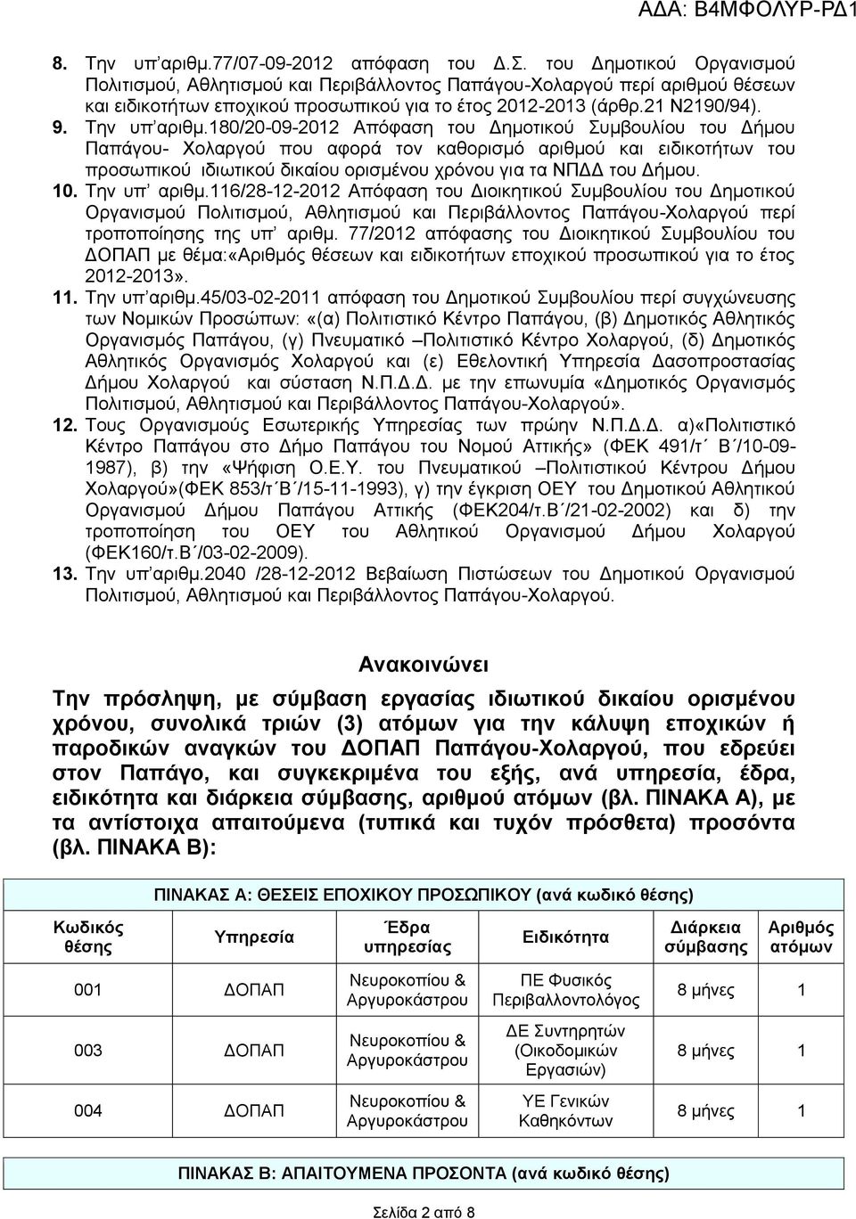 180/20-09-2012 Απόφαση του Δημοτικού Συμβουλίου του Δήμου Παπάγου- Χολαργού που αφορά τον καθορισμό αριθμού και ειδικοτήτων του προσωπικού ιδιωτικού δικαίου ορισμένου χρόνου για τα ΝΠΔΔ του Δήμου. 10.