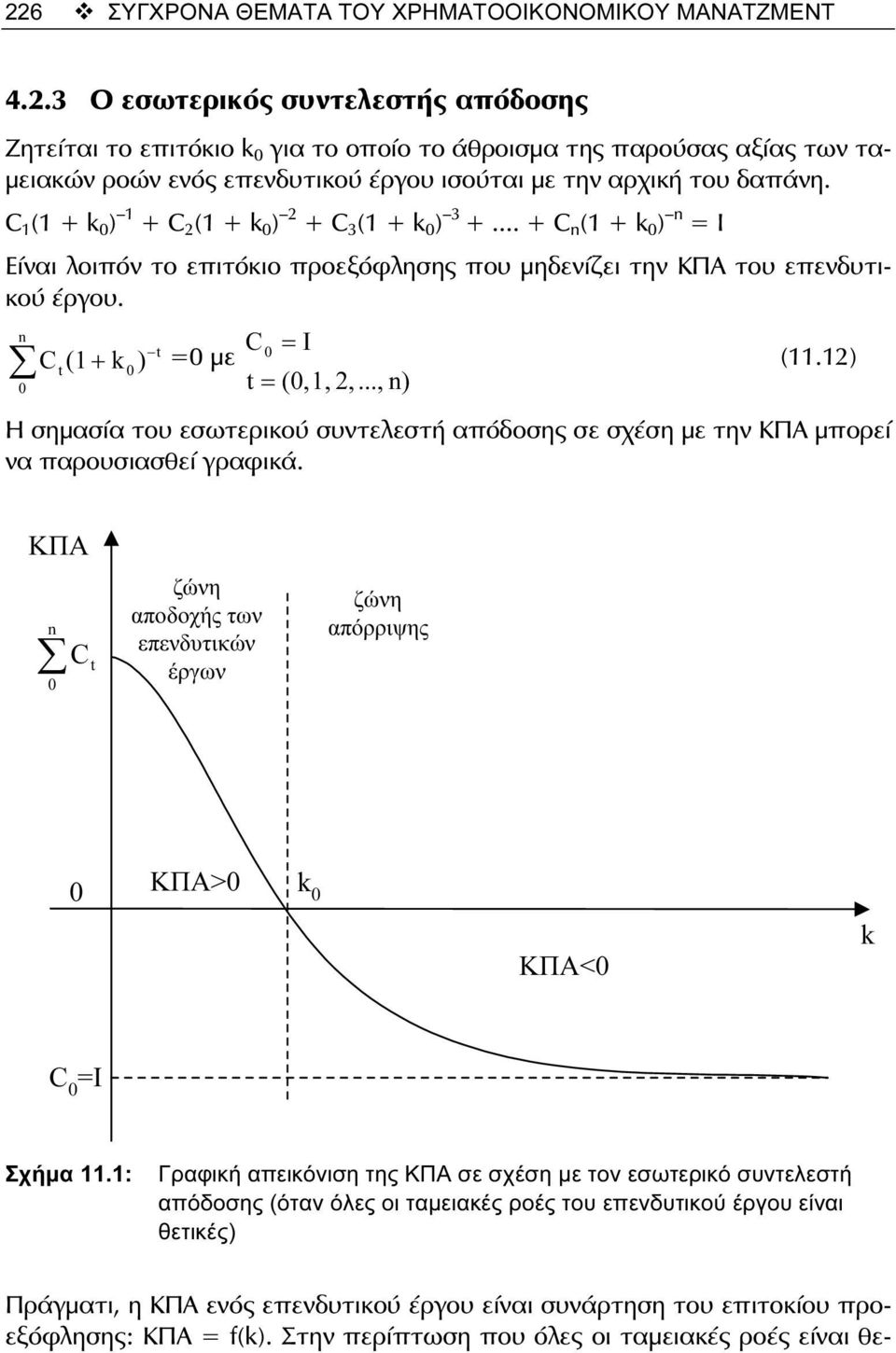0 C t t (1 + k0 ) C I =0 με 0 = t = (0,1, 2,..., ) (11.12) Η σημασία του εσωτερικού συντελεστή απόδοσης σε σχέση με την ΚΠΑ μπορεί να παρουσιασθεί γραφικά.