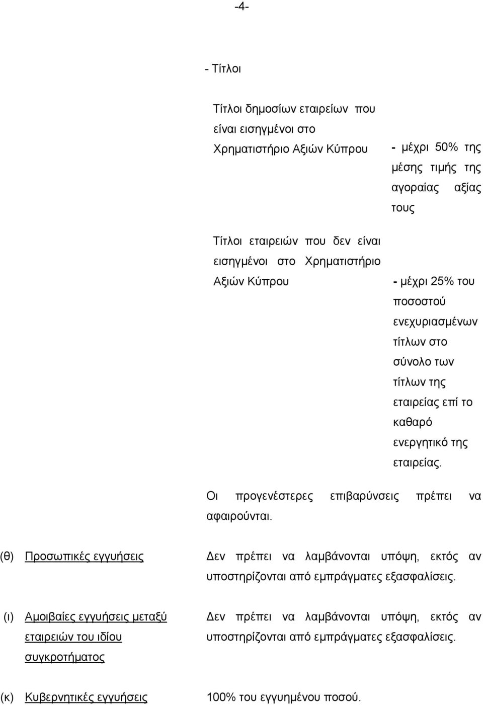 Οι προγενέστερες επιβαρύνσεις πρέπει να αφαιρούνται. (θ) Προσωπικές εγγυήσεις εν πρέπει να λαµβάνονται υπόψη, εκτός αν υποστηρίζονται από εµπράγµατες εξασφαλίσεις.