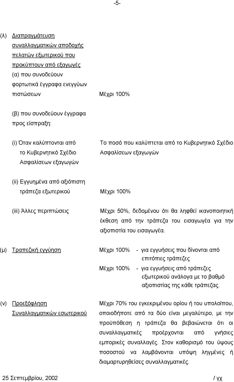 100% (iii) Άλλες περιπτώσεις Μέχρι 50%, δεδοµένου ότι θα ληφθεί ικανοποιητική έκθεση από την τράπεζα του εισαγωγέα για την αξιοπιστία του εισαγωγέα.