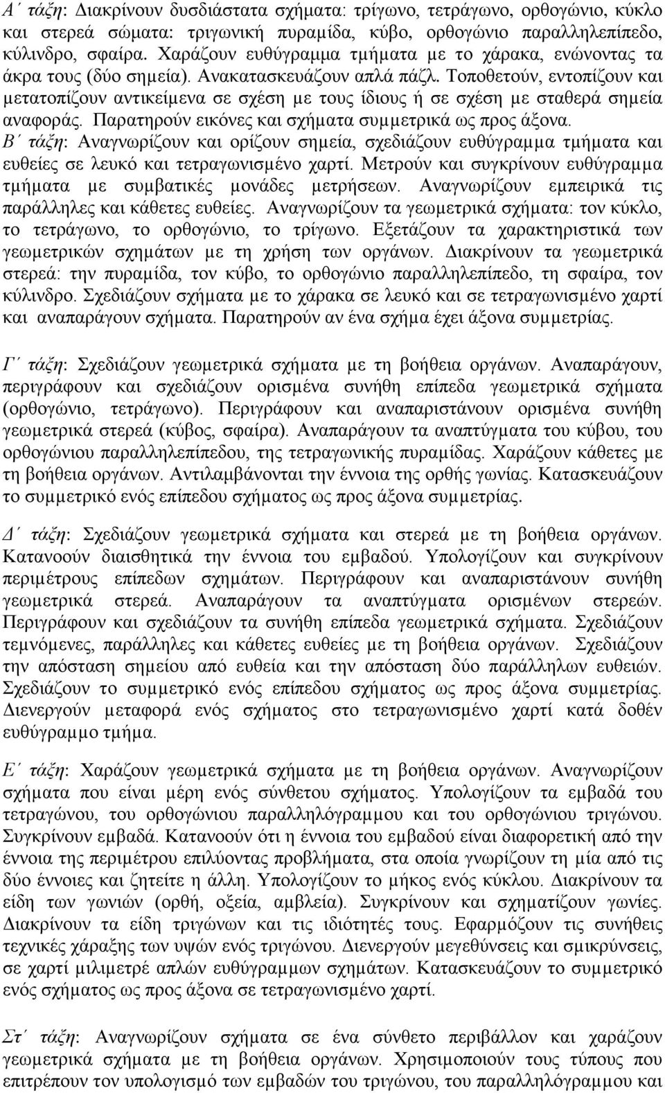 Τοποθετούν, εντοπίζουν και µετατοπίζουν αντικείµενα σε σχέση µε τους ίδιους ή σε σχέση µε σταθερά σηµεία αναφοράς. Παρατηρούν εικόνες και σχήµατα συµµετρικά ως προς άξονα.