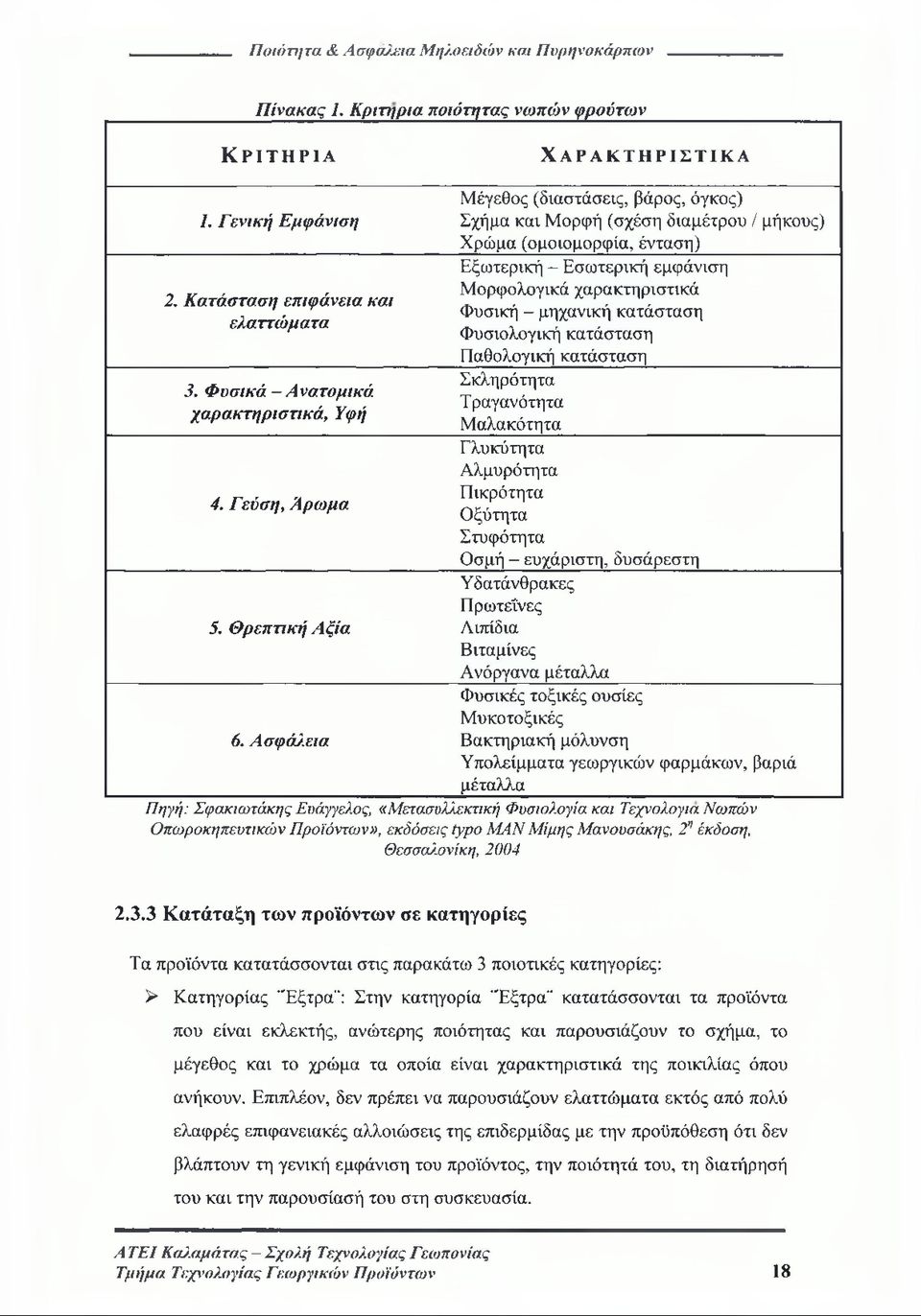 Μέγεθος (διαστάσεις, βάρος, όγκος) Σχήμα και Μορφή (σχέση διαμέτρου / μήκους) Χρώμα (ομοιομορφία, ένταση) Εξωτερική - Εσωτερική εμφάνιση Μορφολογικά χαρακτηριστικά Φυσική - μηχανική κατάσταση