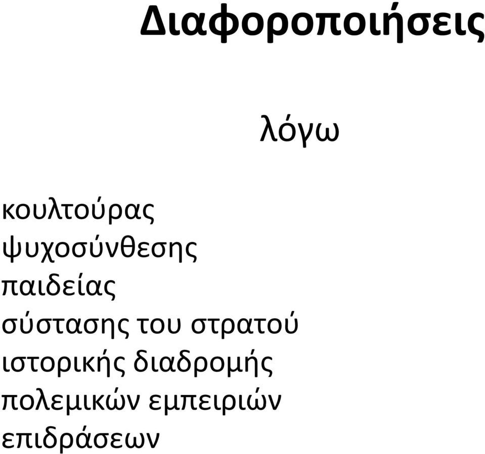 του στρατού ιστορικής διαδρομής